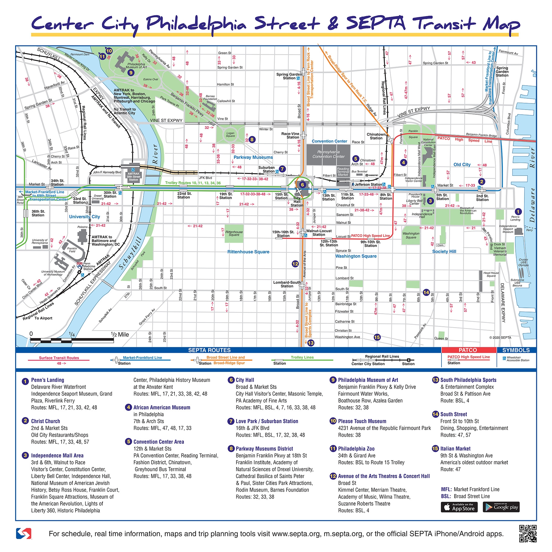 Maps Directions Visit Philadelphia
