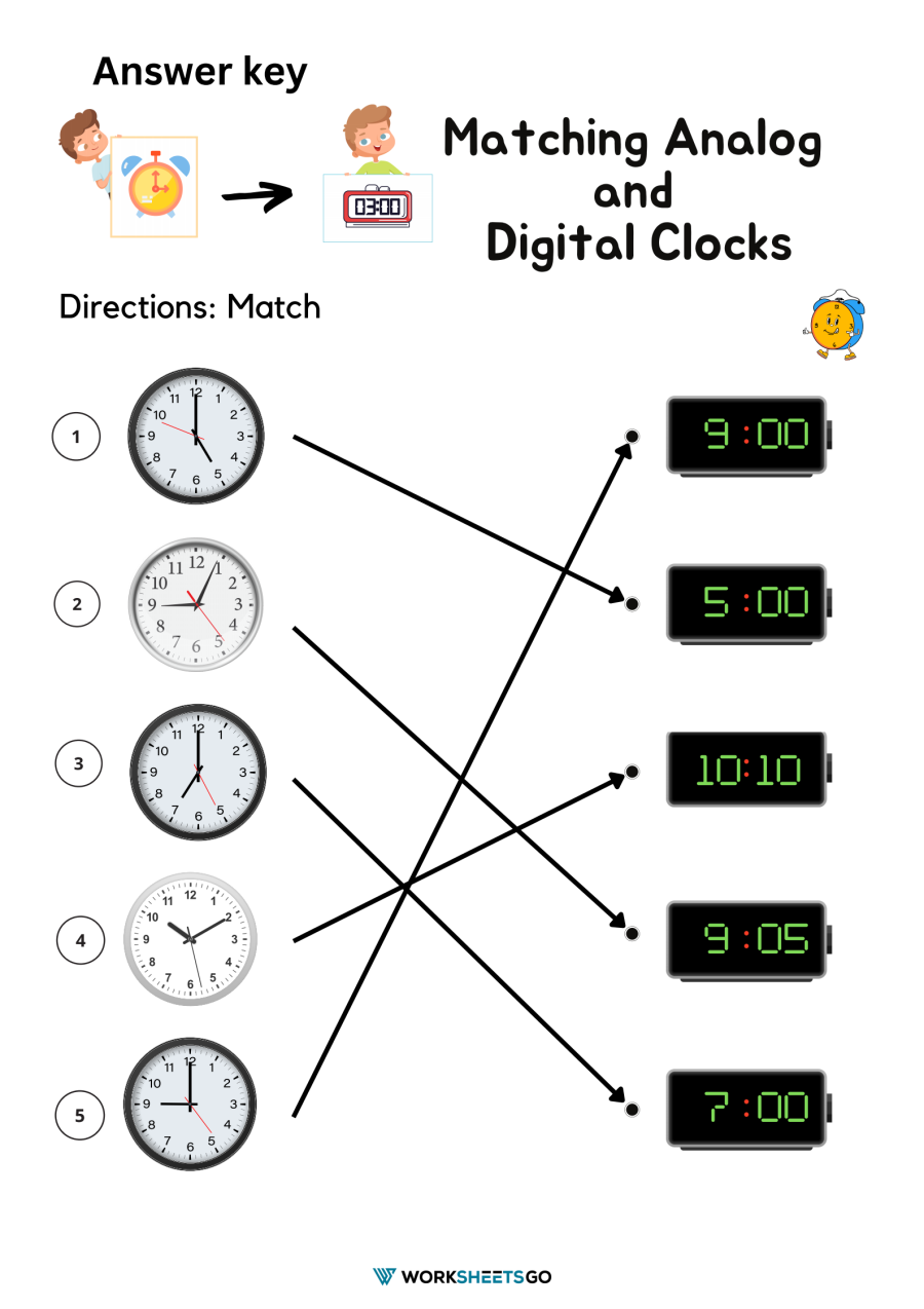 Digital Clock Worksheets Printable
