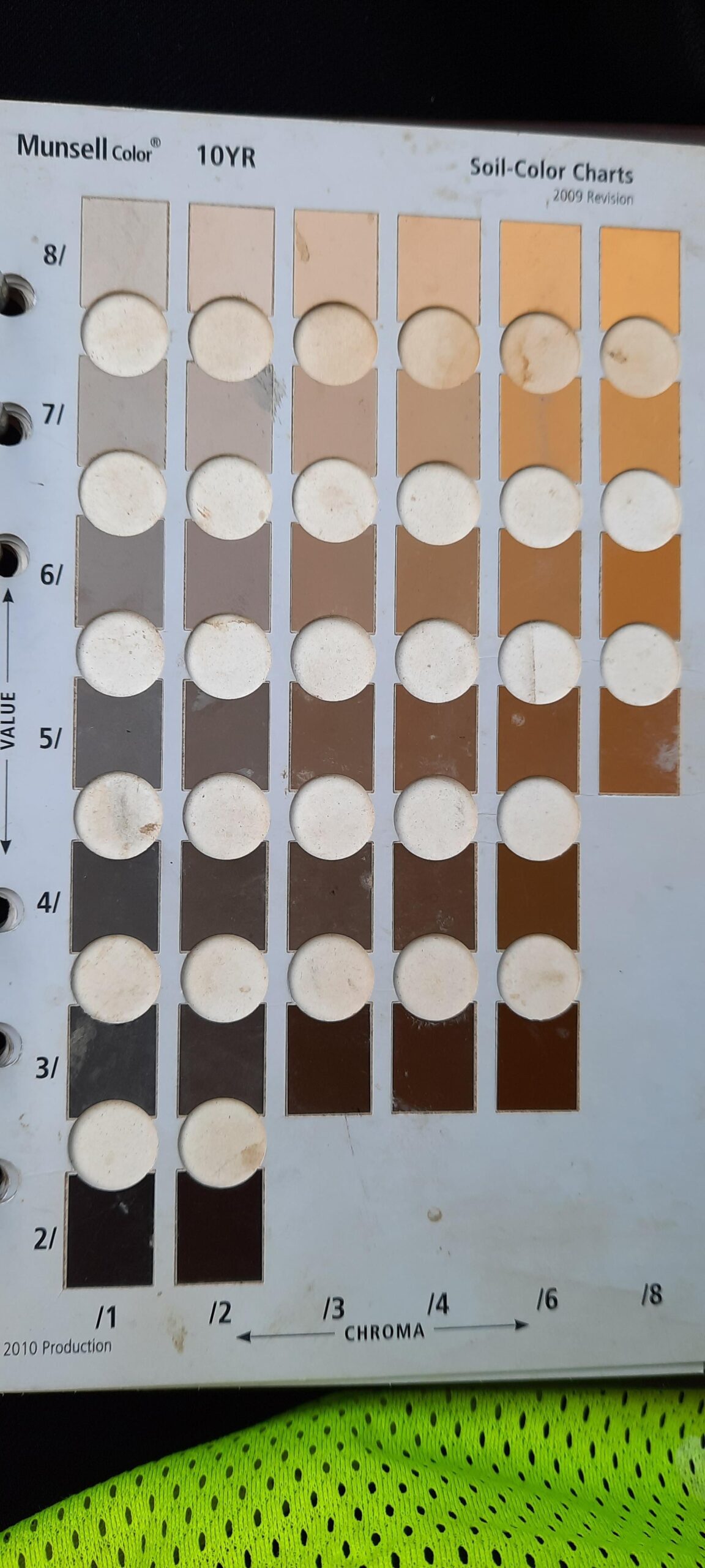 Printable Munsell Soil Color Chart