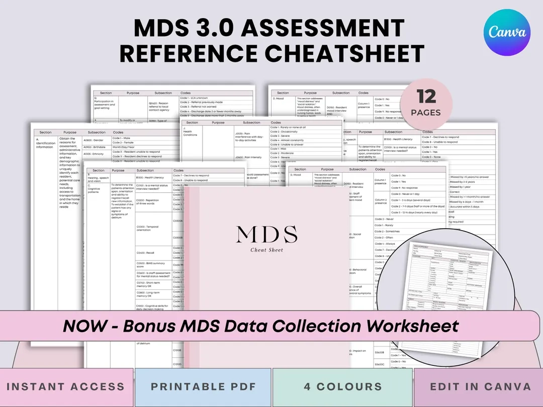 Printable Mds Assessment Cheat Sheet