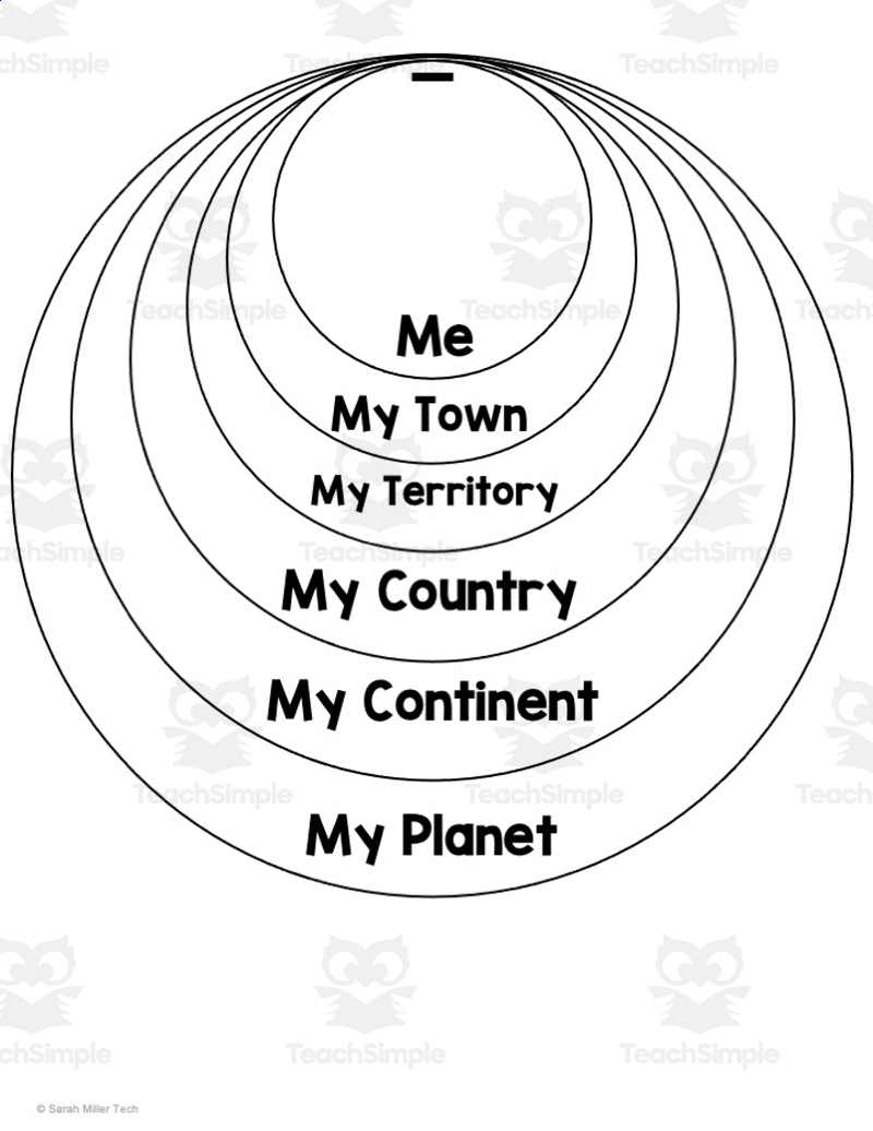 Me On The Map Printables