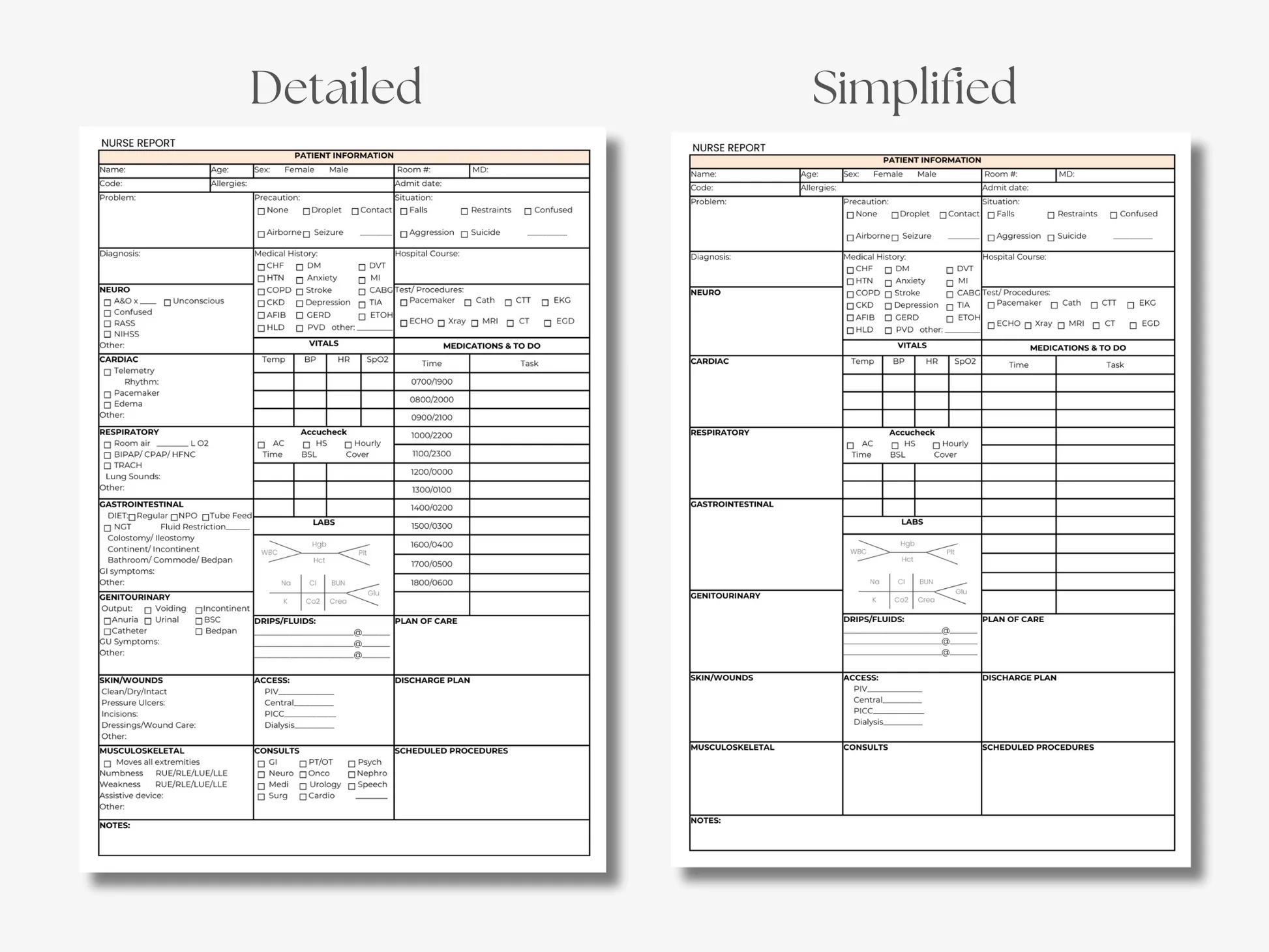Medical Surgical Telemetry Nurse Report Sheet Template Bahandi 