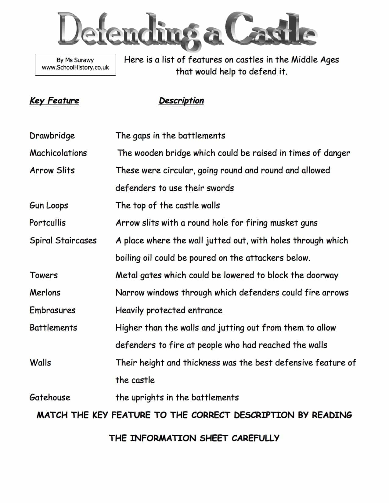 Medieval Castles Worksheets KS3 KS4 Lesson Plans Resources