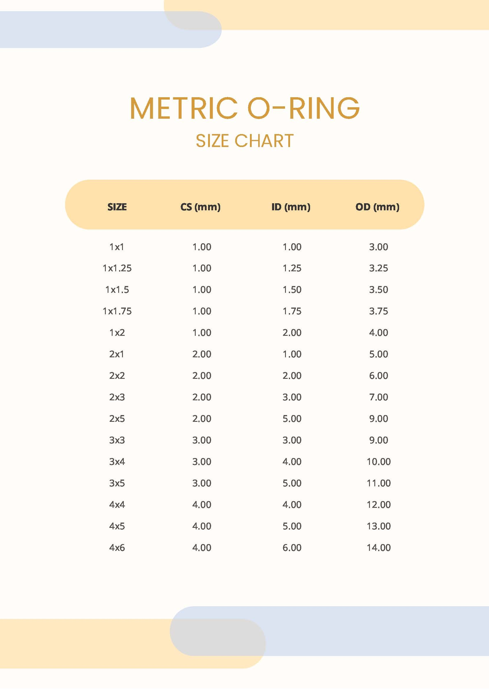 O Ring Size Chart Printable