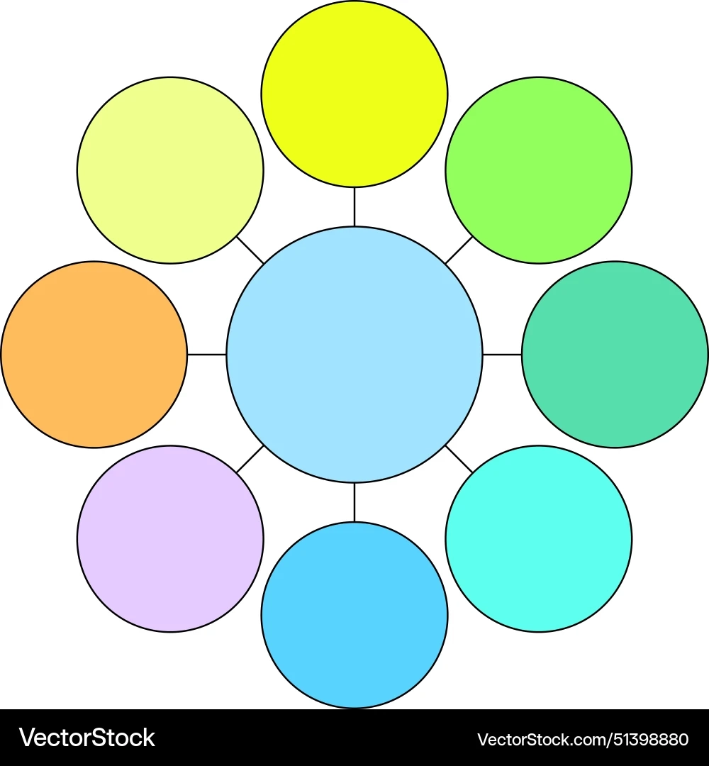 Mind map template 8 circles Royalty Free Vector VectorStock