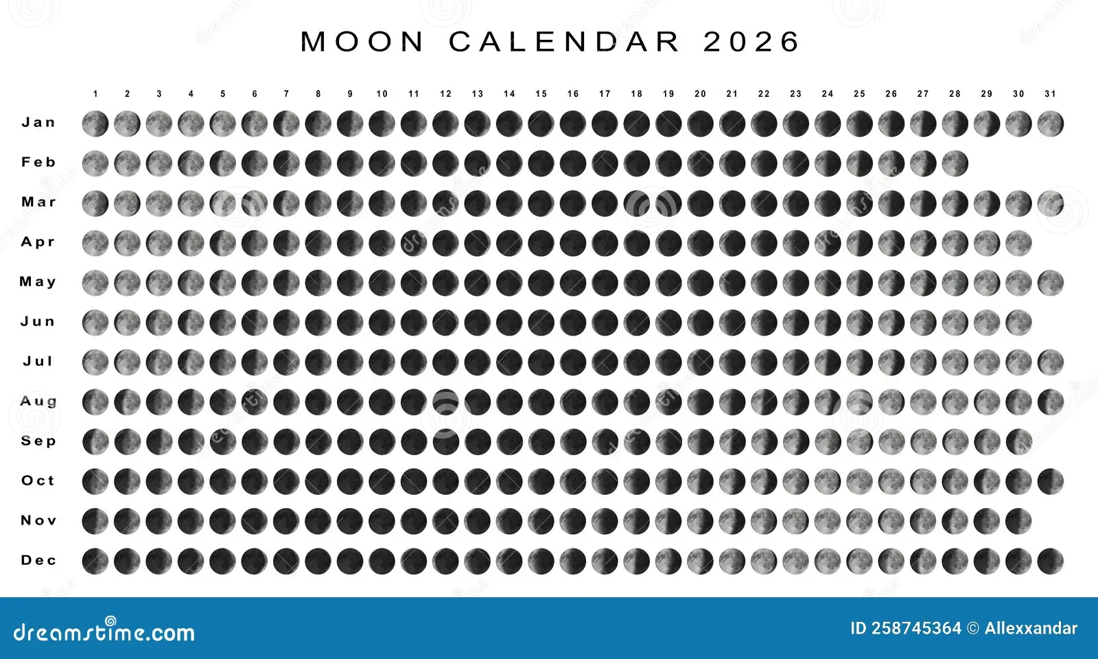 Moon Calendar 2026 Southern Hemisphere Stock Illustration Illustration Of Hemisphere Astronomy 258745364