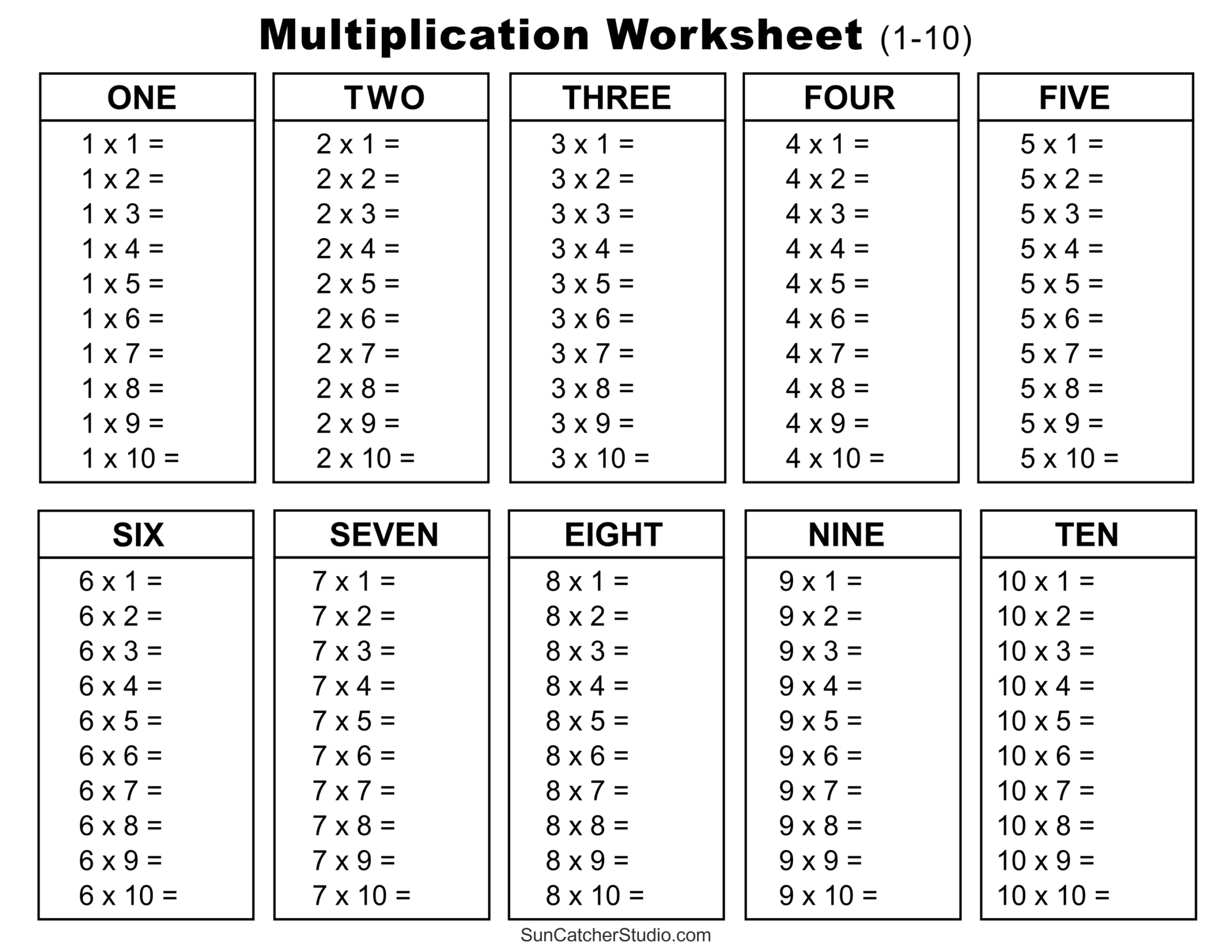 Multiplication Tables Chart Printable