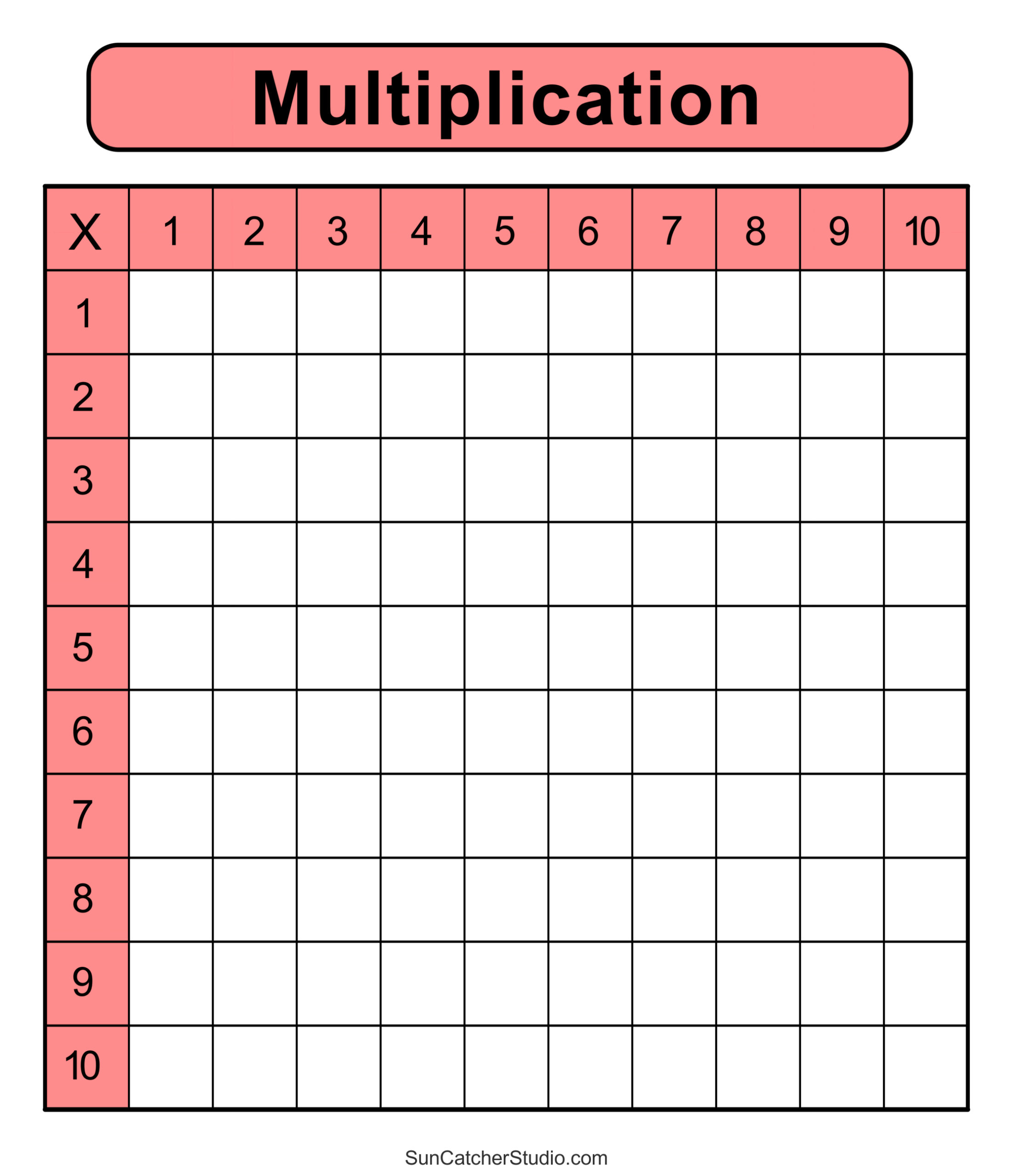 Multiplication Chart Blank Printable Free