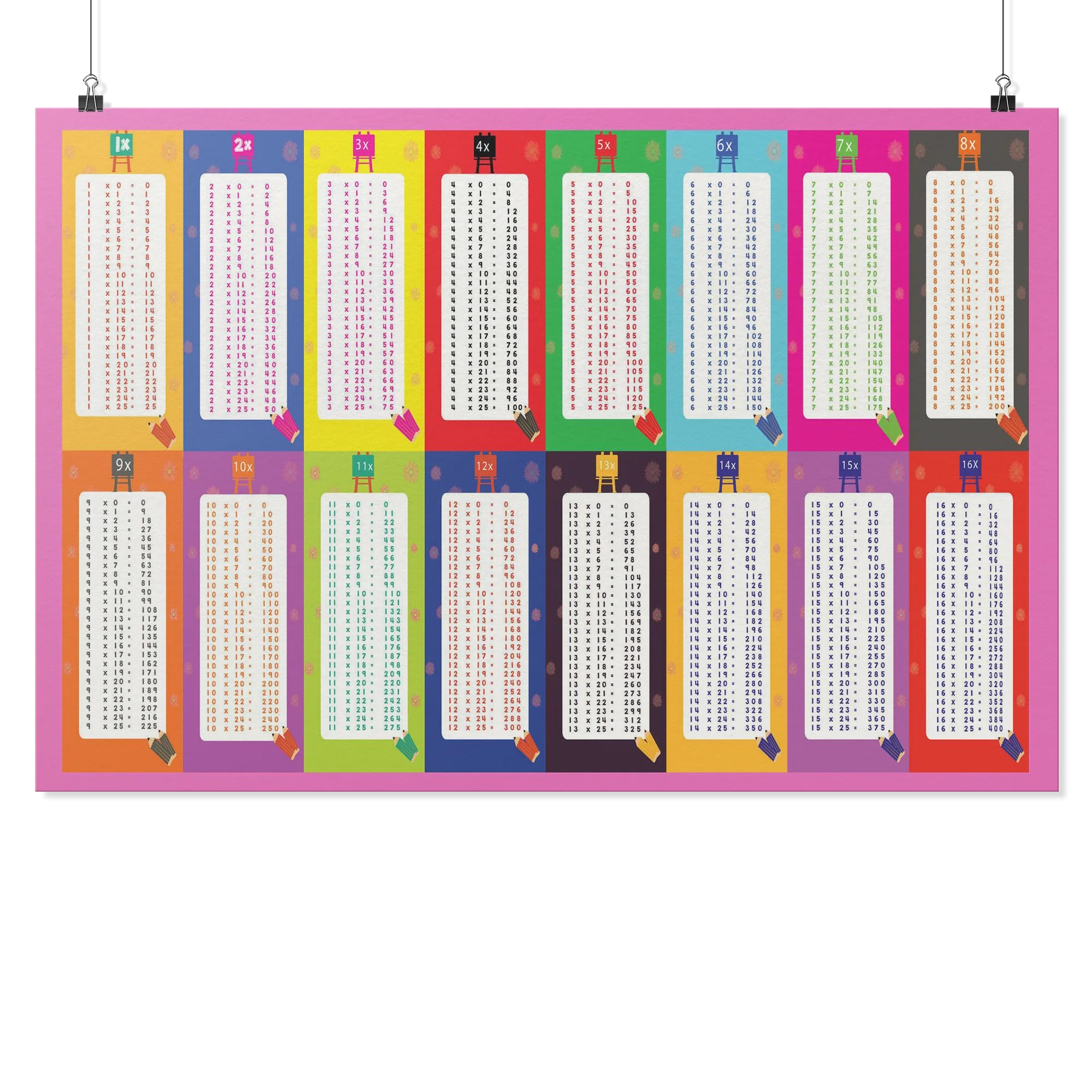 Multiplication Chart 1-1000 Printable