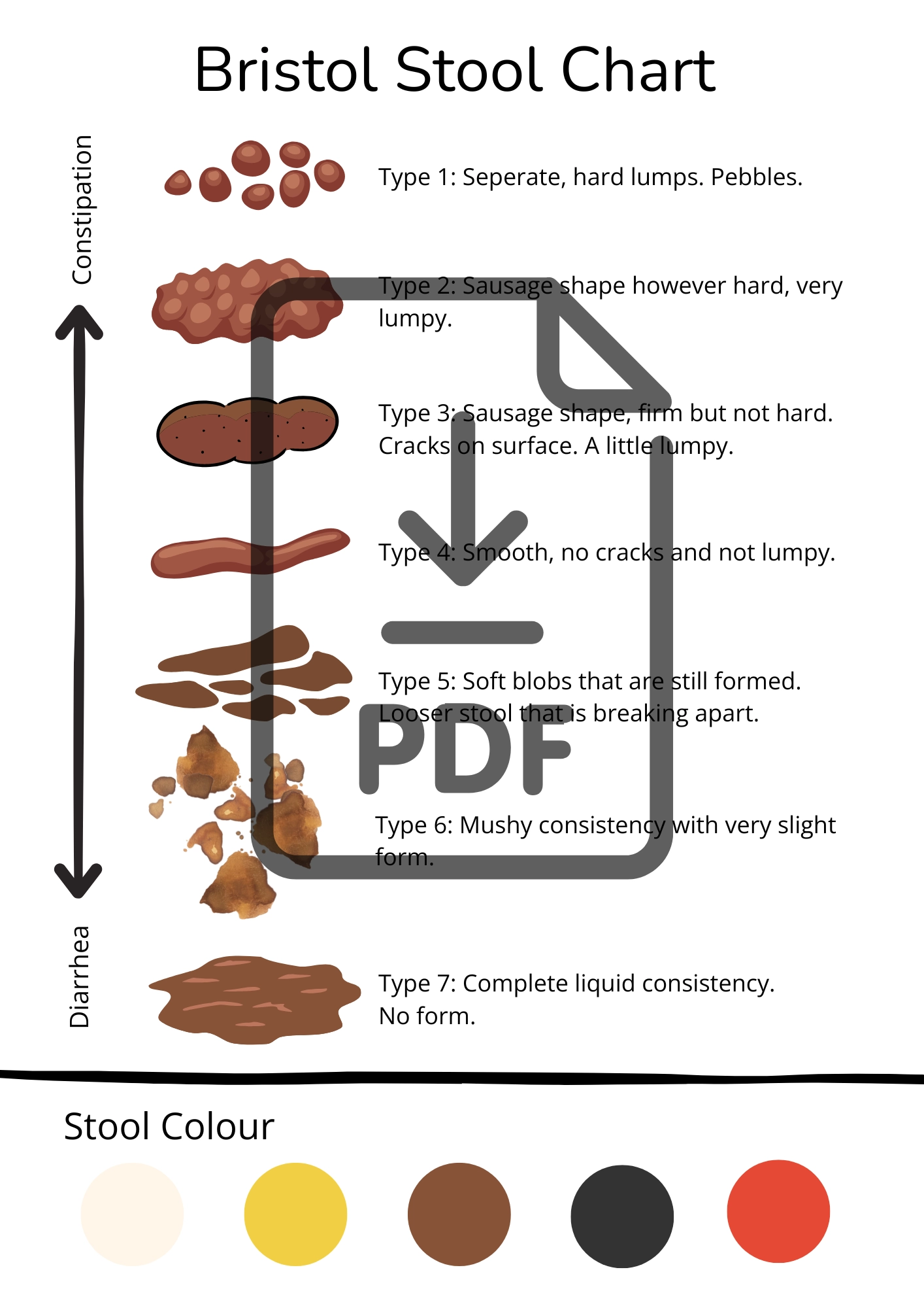 Natural Palate Health Clinic Sunshine Coast Naturopath