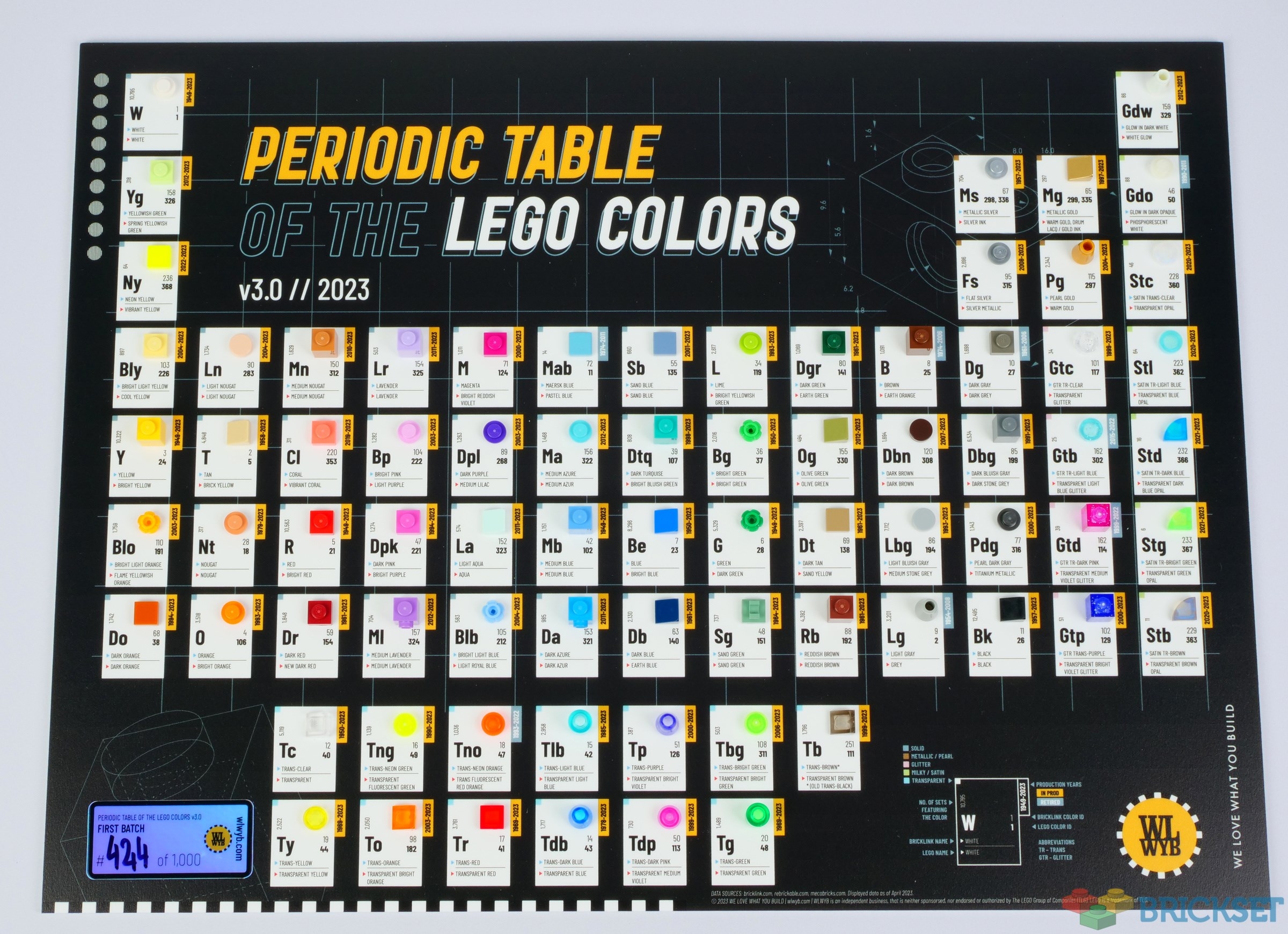 Printable Lego Color Chart Printable Lego Color Chart