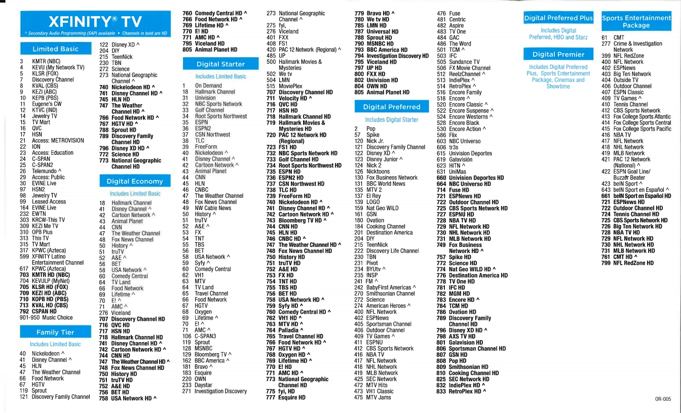 Guide Printable Comcast Channel Sheet Guide Printable Comcast Channel Sheet