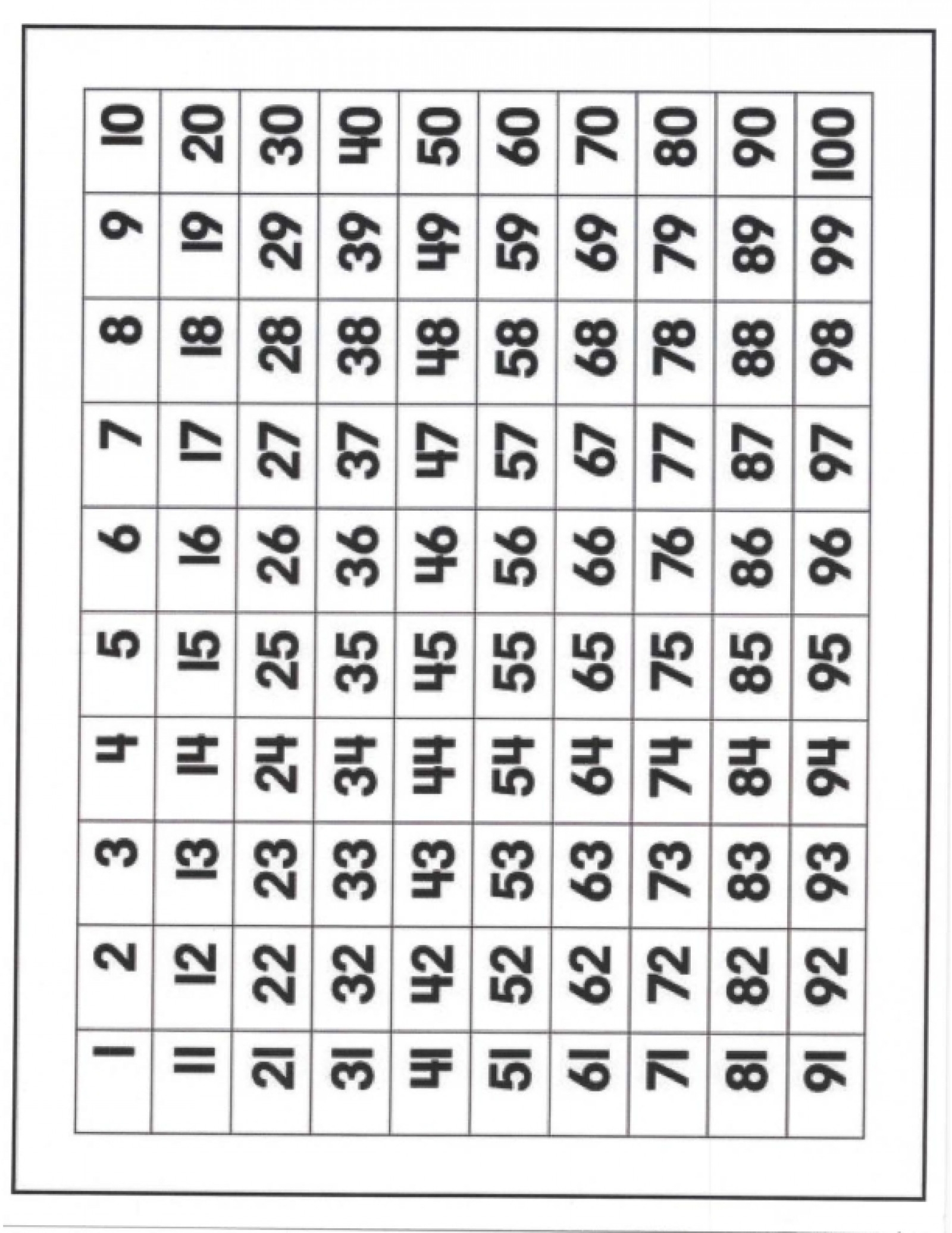 100s Chart Printable Pdf