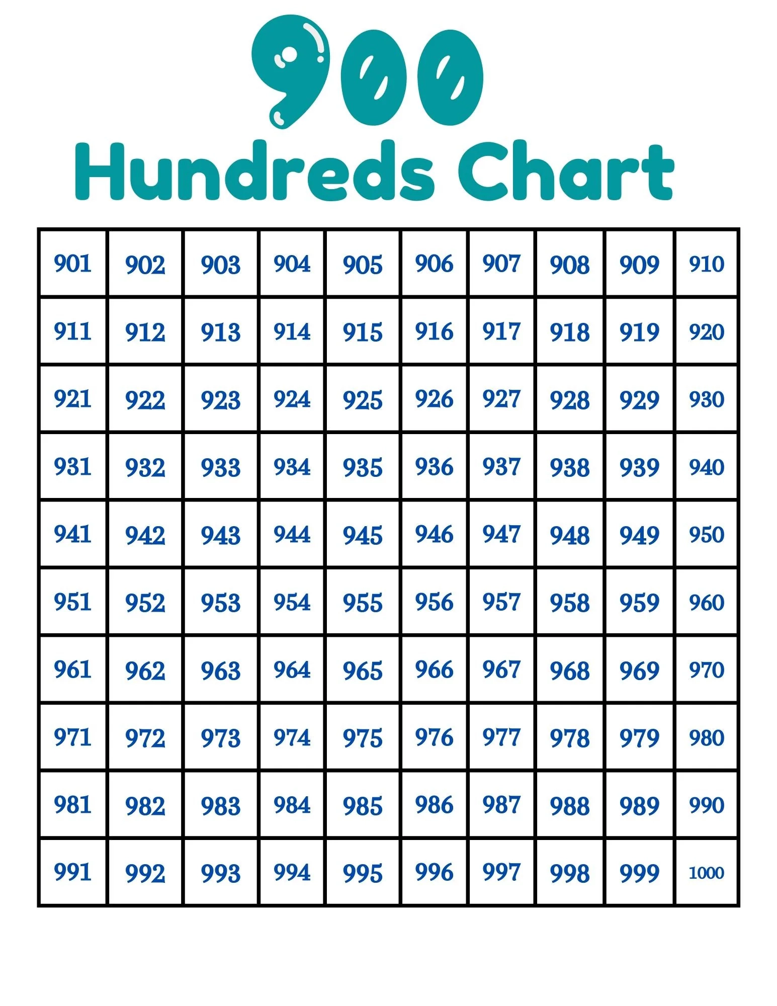 Printable Hundreds Chart To 1000