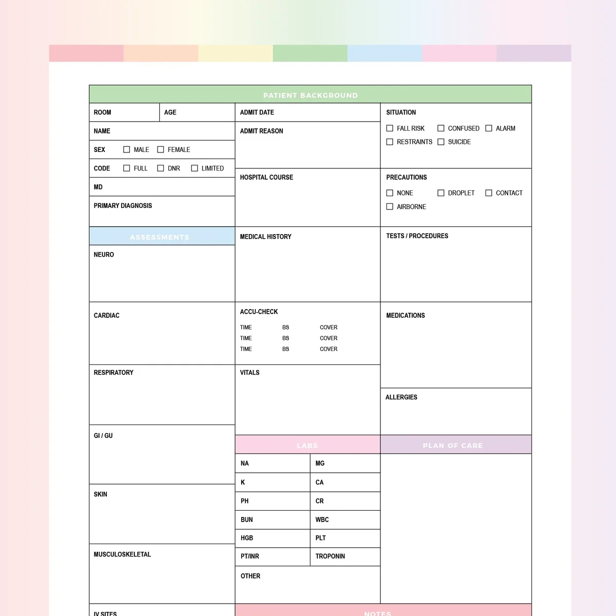 Nurse Brain Sheet Printable Instant Download PDF A4 And US Letter Plan Print Land