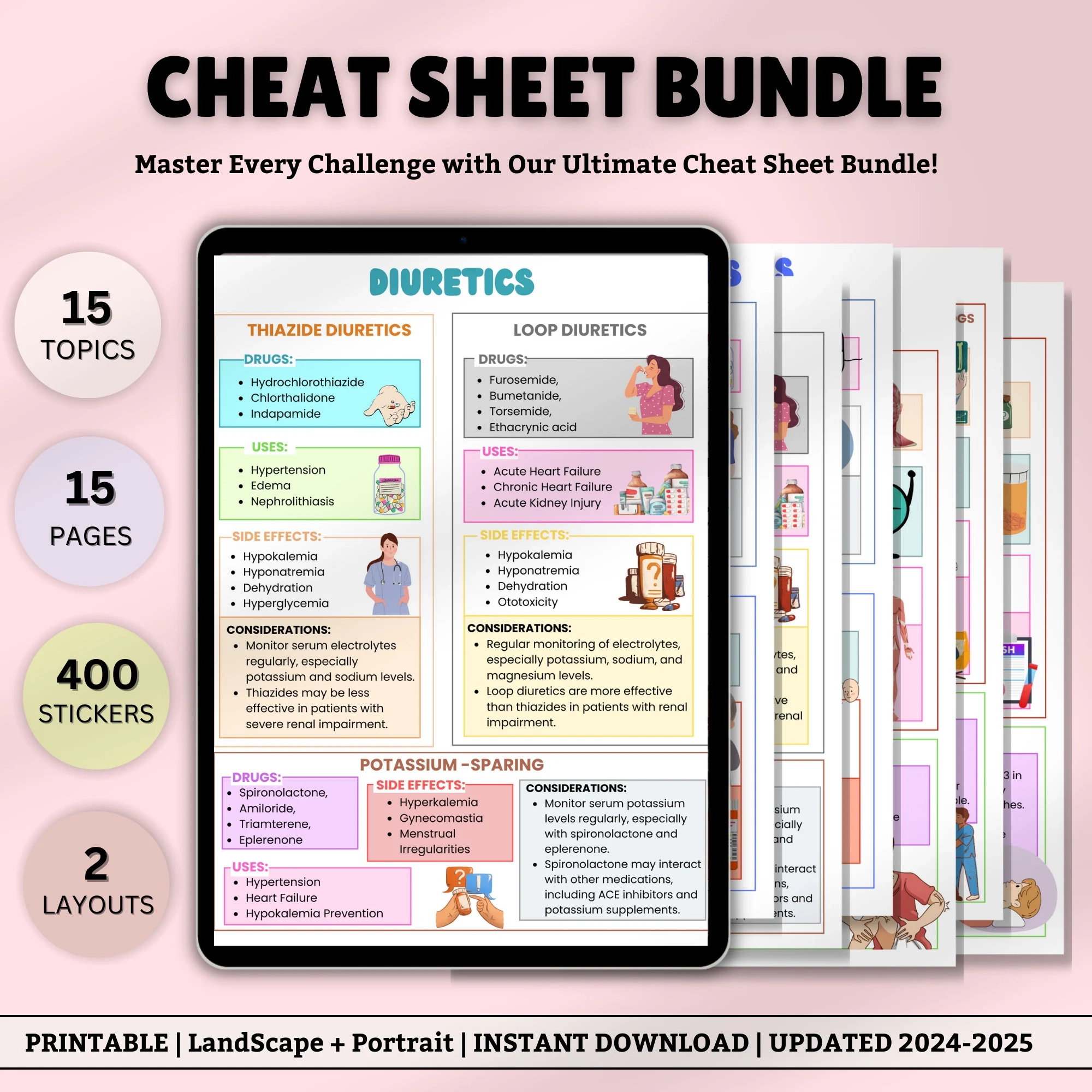 Printable Nurse Practitioner Cheat Sheets