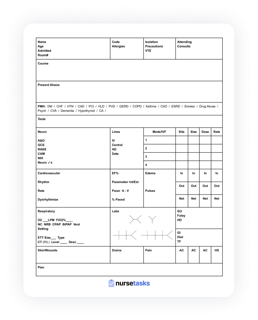 Free Printable Nursing Report Sheets Free Printable Nursing Report Sheets