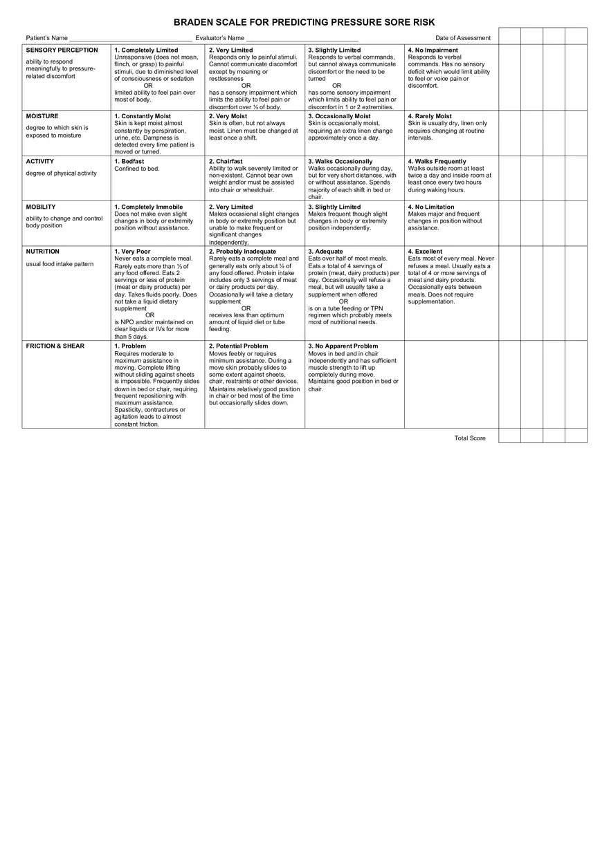 Nursing Braden Scale Chart College Edubirdie