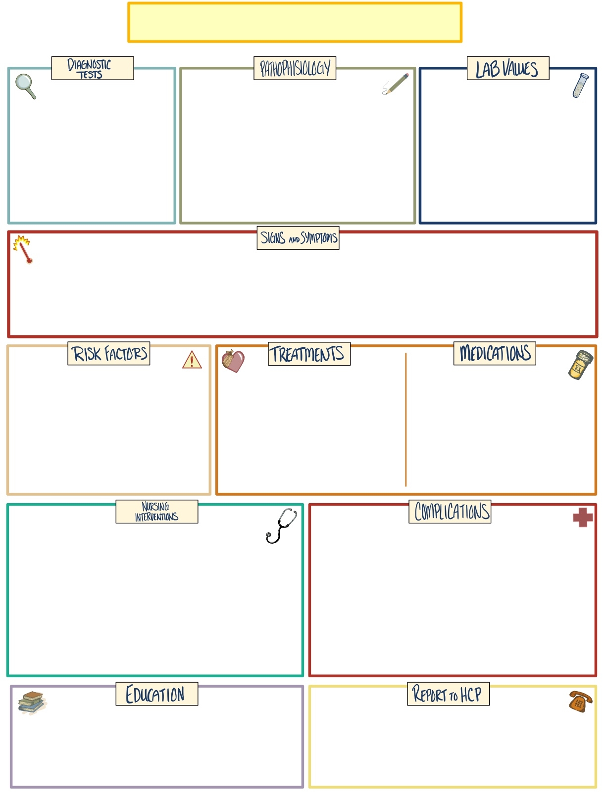 NURSING CONCEPT MAP Notability Gallery NURSING CONCEPT MAP Notability Gallery