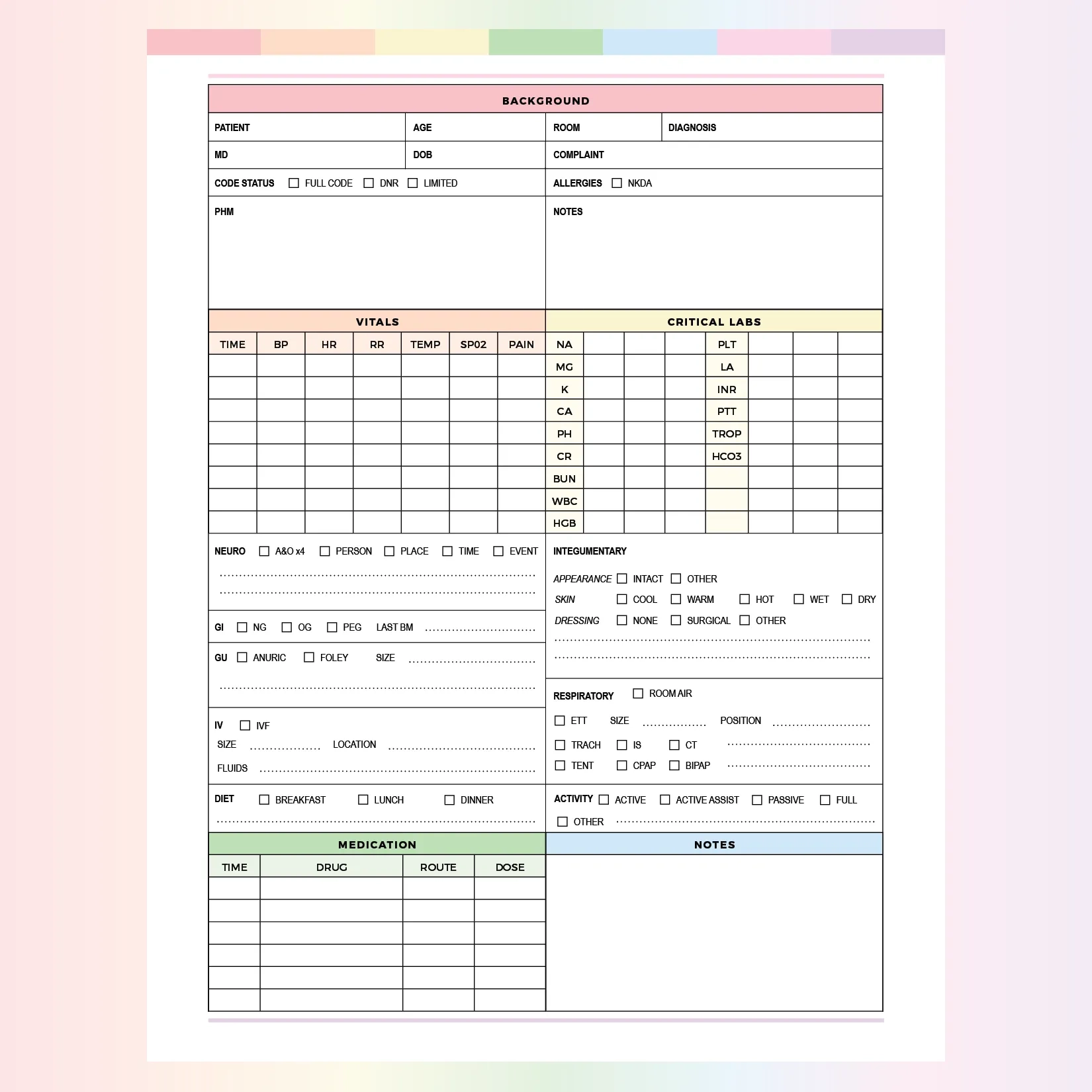 Nursing Handoff Sheet Printable Instant Download PDF A4 And US Letter Plan Print Land