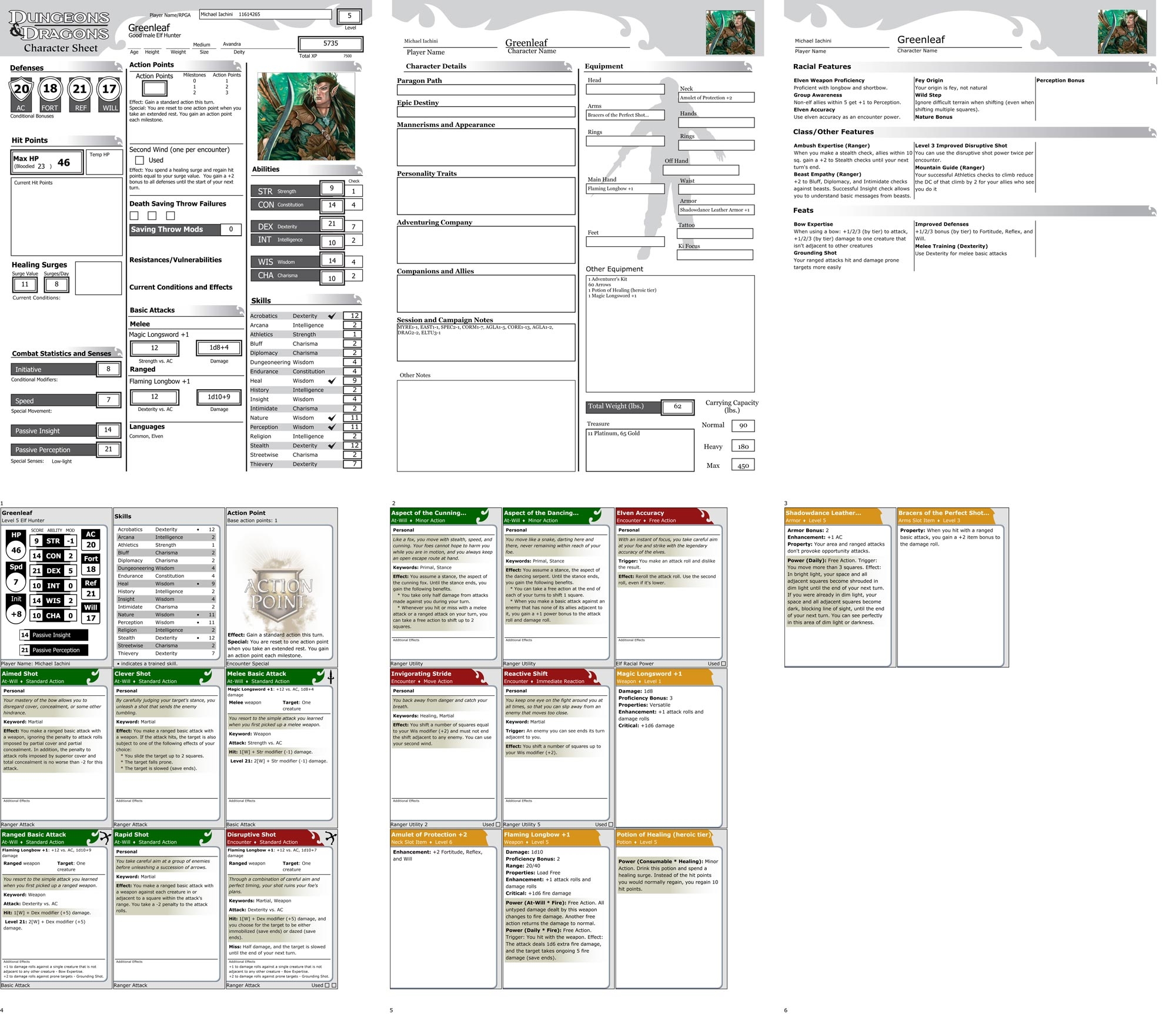 One page Character Sheet From The Online Character Builder Online Dungeon Master