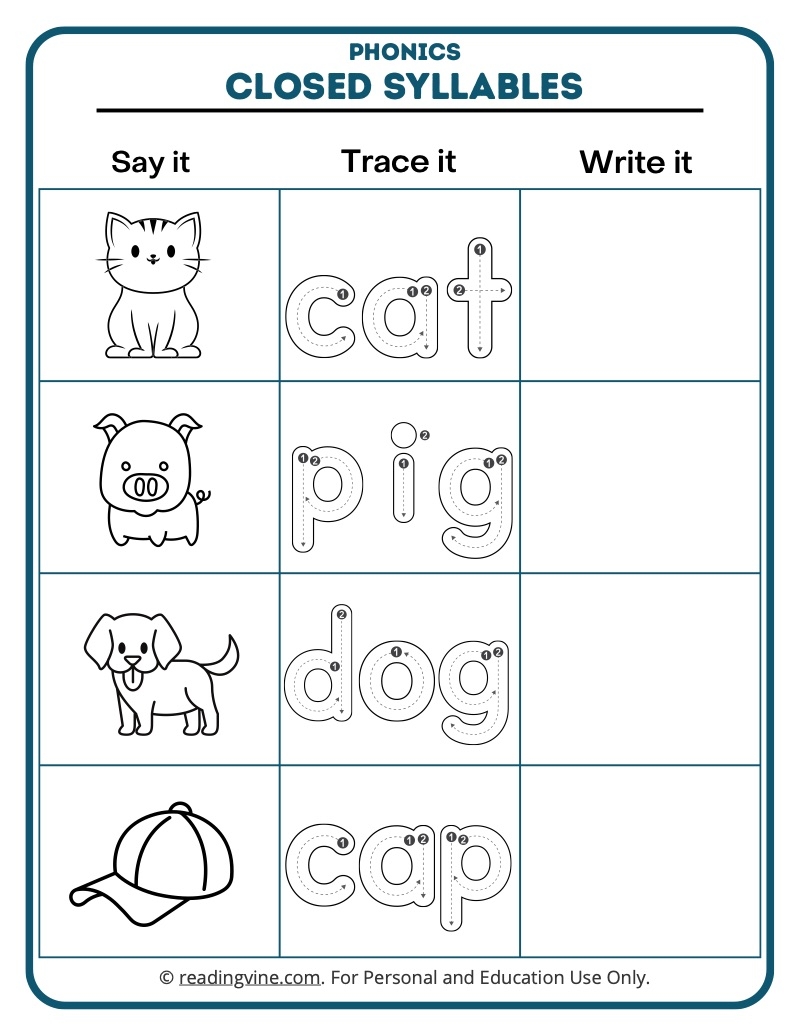 Free Printable Closed Syllable Worksheets