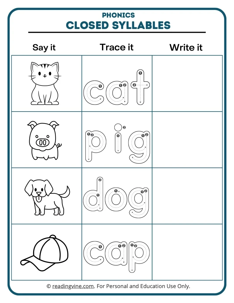Free Printable Syllables Worksheets Pdf Kindergarten