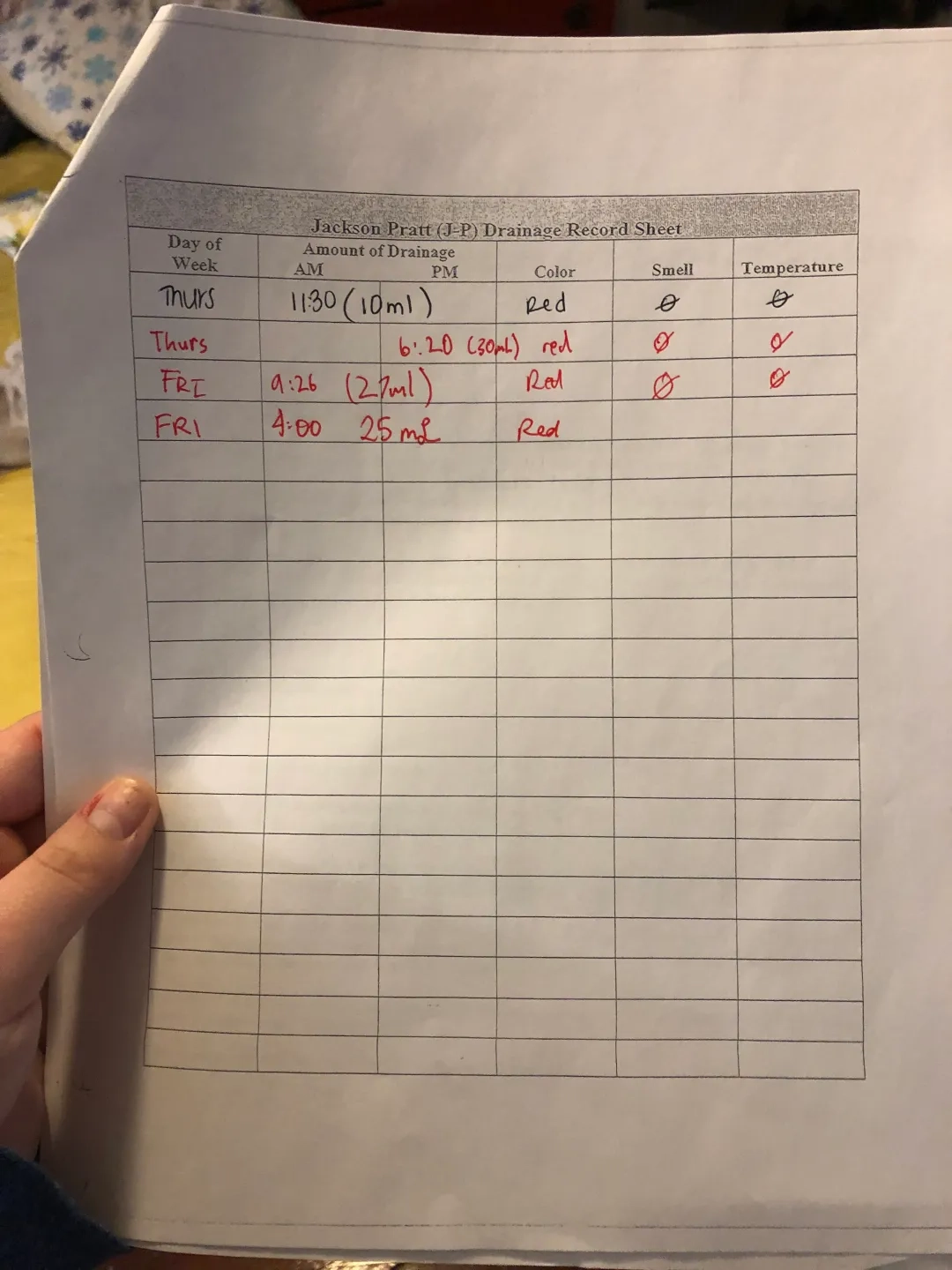 Pain In The Ass The Data Are Alright