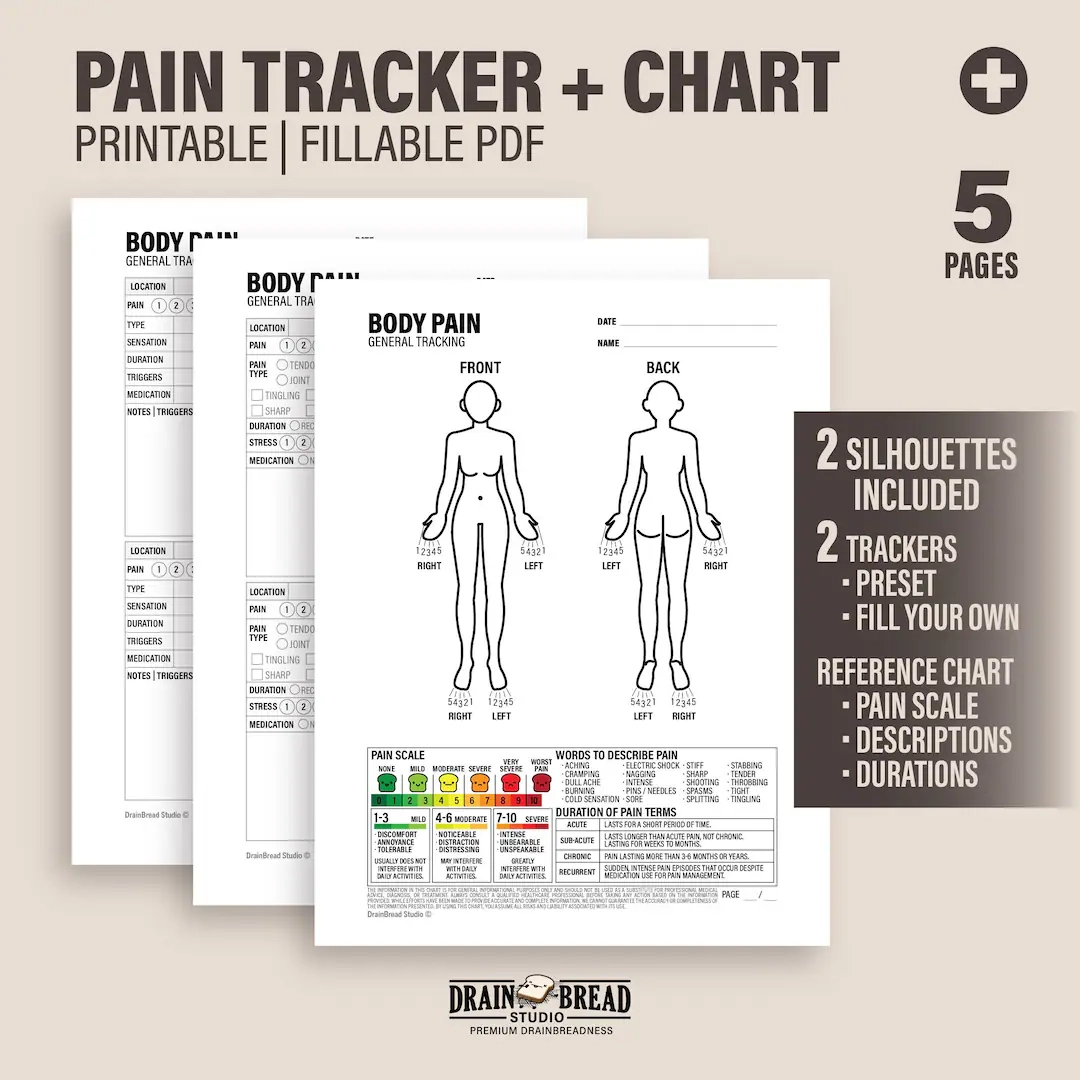 Pain Symptoms Tracker Pack With Preset Or Customisable Trackers Pain Chart 2 Body Silhouettes Printable Fillable Instant Download Etsy