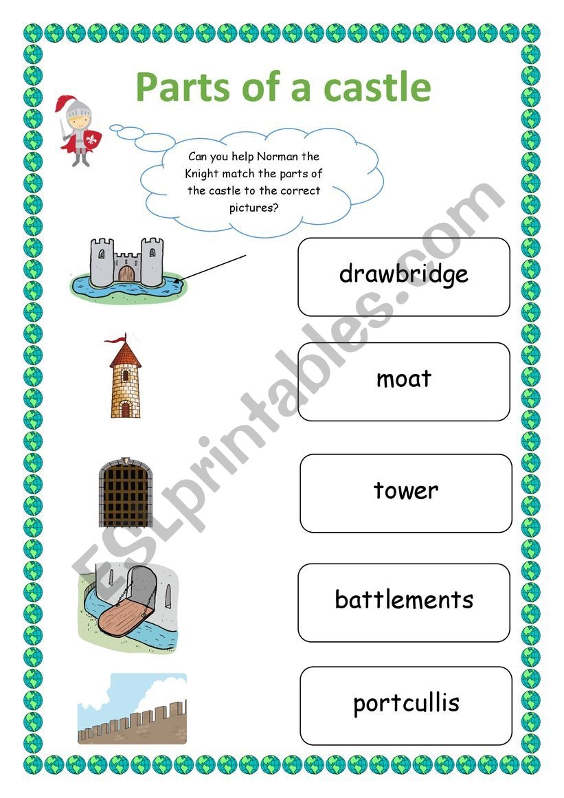 Parts Of A Castle ESL Worksheet By Ninafaulkner54 Worksheets Library