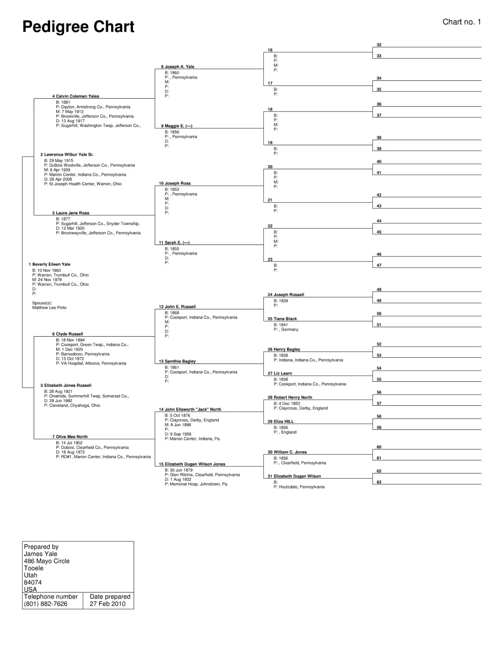Pedigree Chart Form Fill Out Printable PDF Forms Online