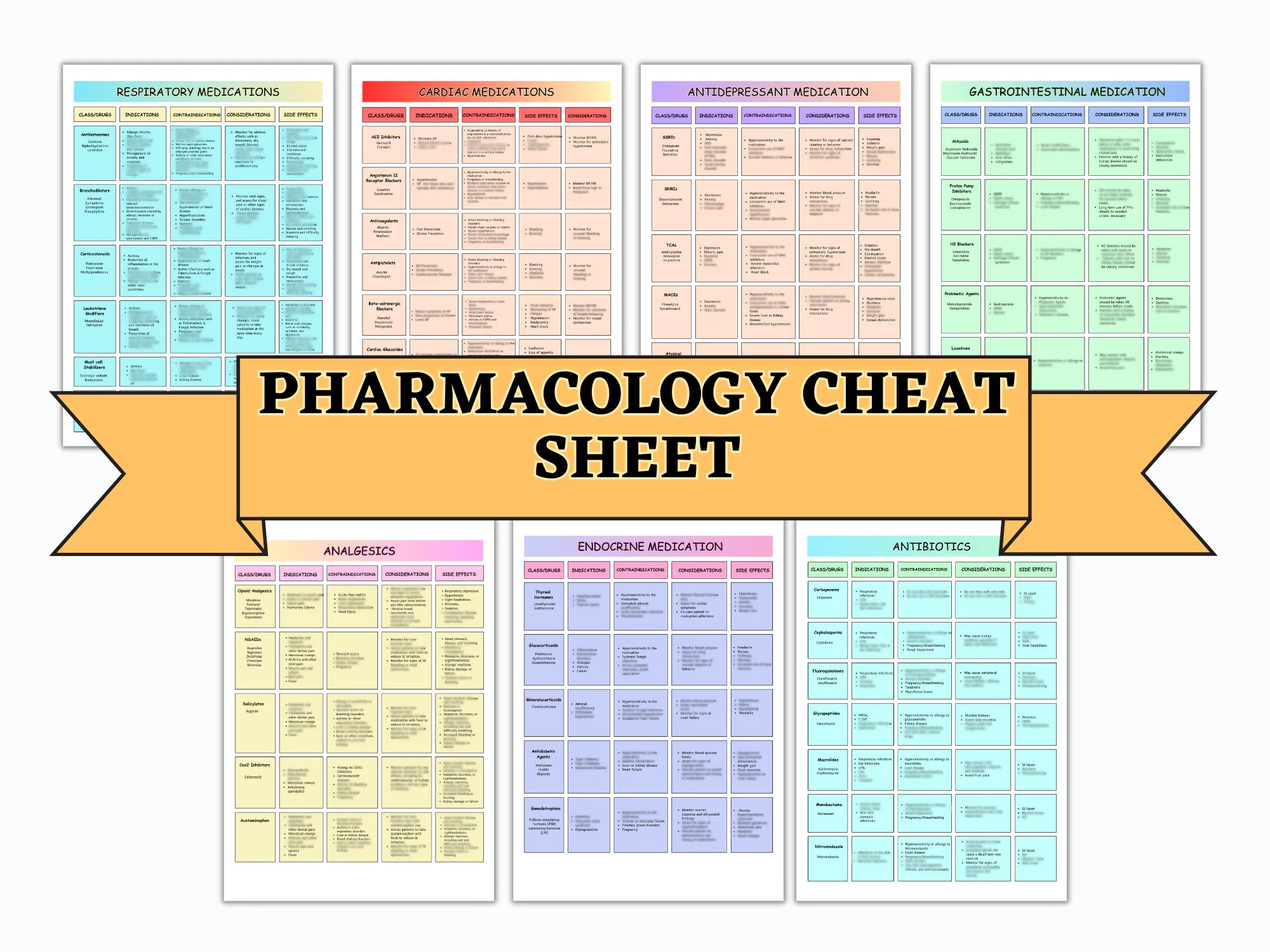 Pharmacology Nursing Study Guide Cheat Sheet Bundle digital Download Etsy