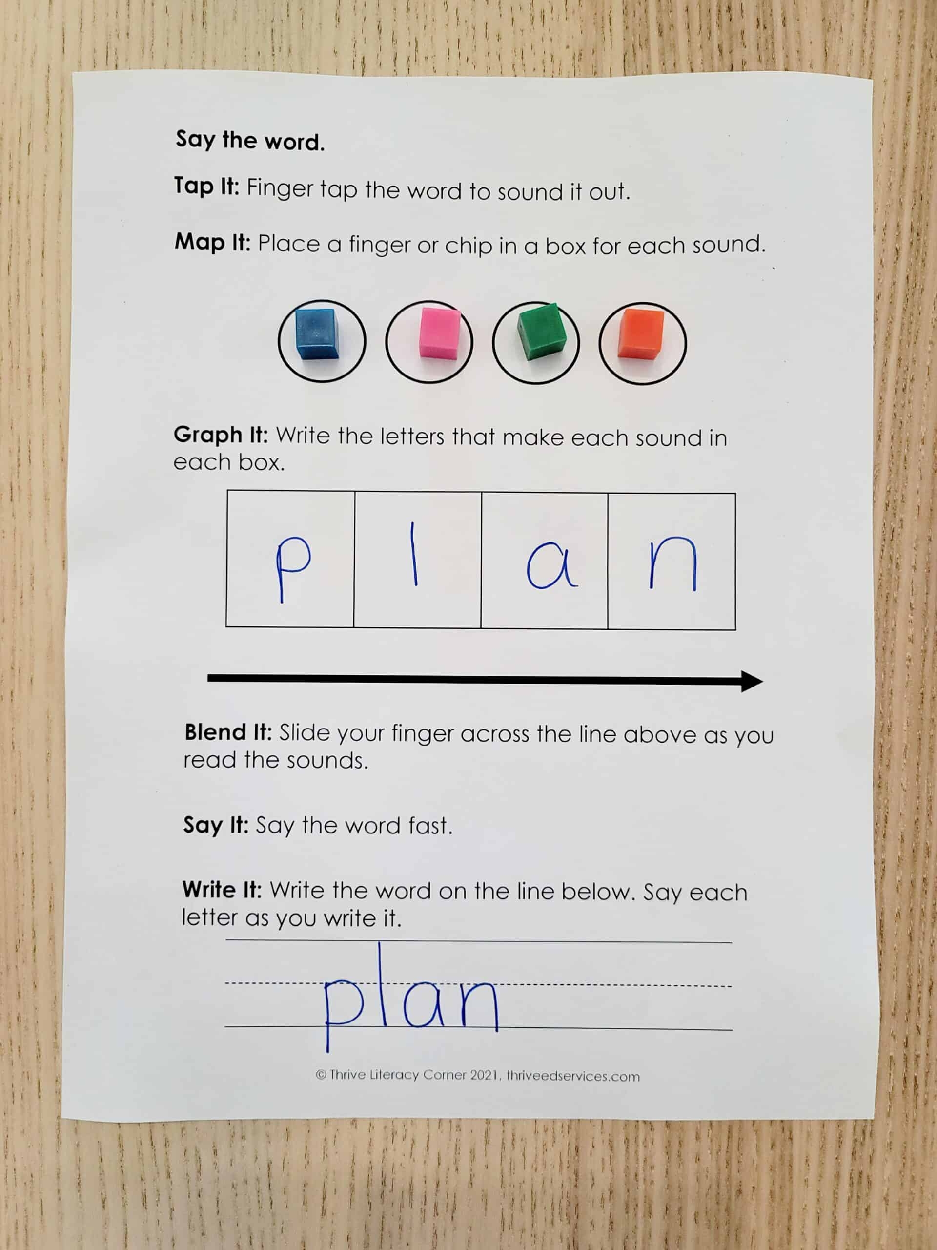 Phoneme Grapheme Mapping Printable Free