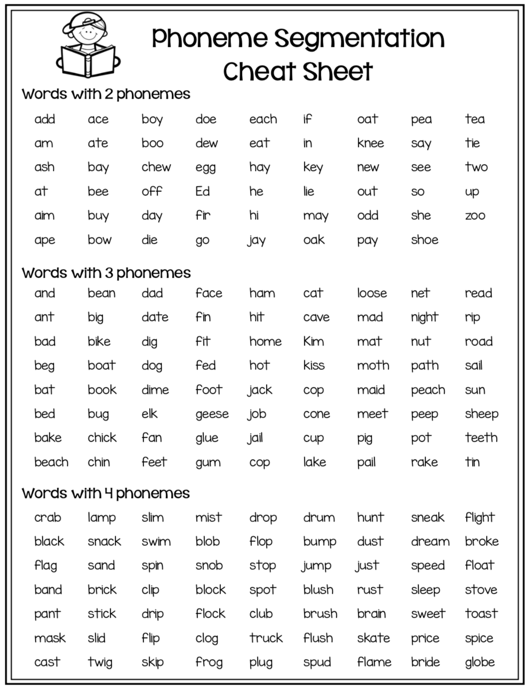 Free Printable Phonemic Awareness Worksheets Pdf
