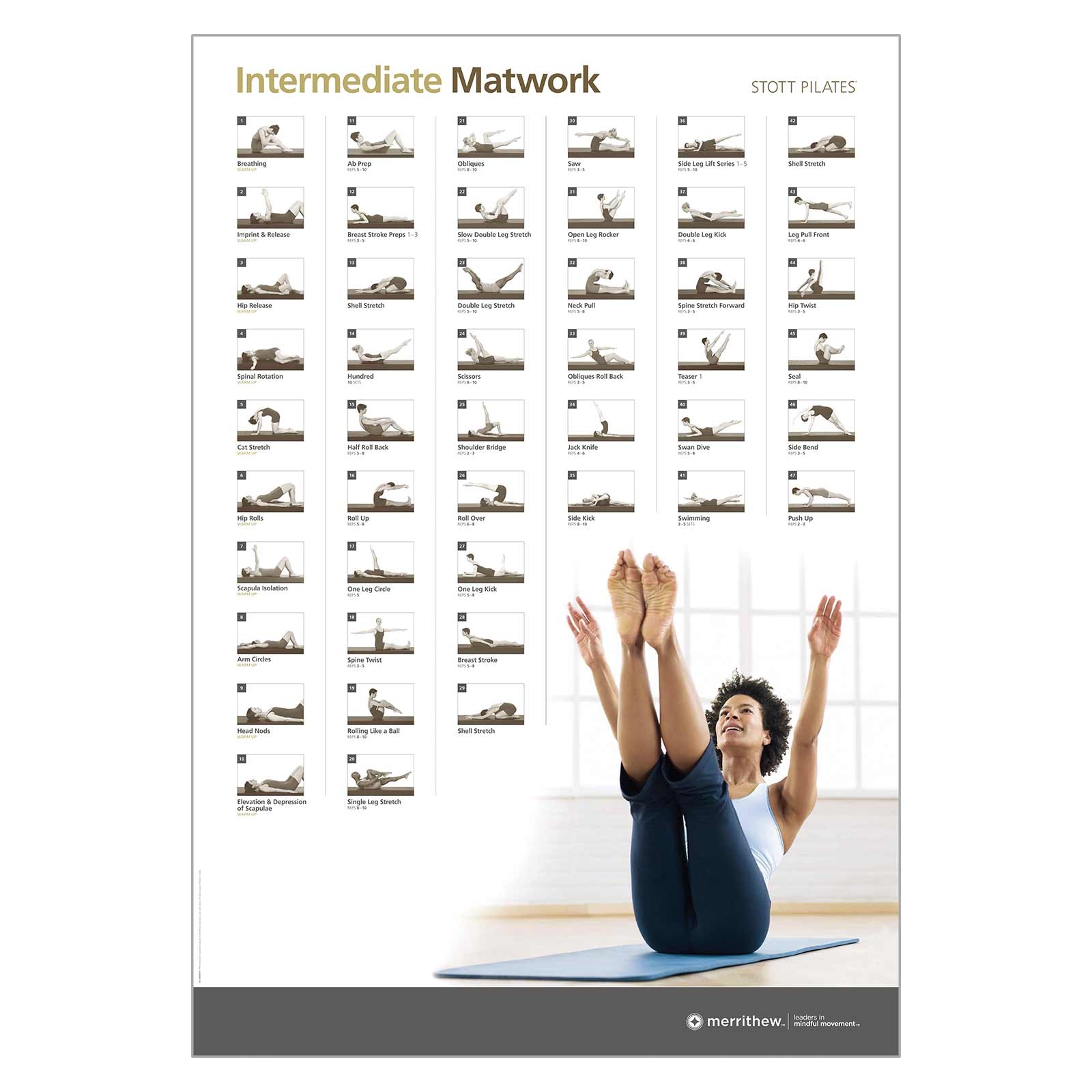 Pilates Wall Workout Chart Free Wall Chart Stott Pilates Mat Workout Pdf Free STOTT PILATES Arc Pilates Wall Workout Chart Free Wall Chart Stott Pilates Mat Workout Pdf Free STOTT PILATES Arc