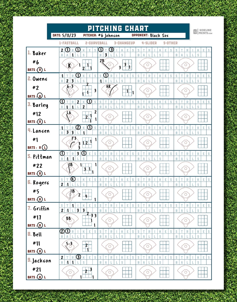 Free Softball Pitching Charts Printable
