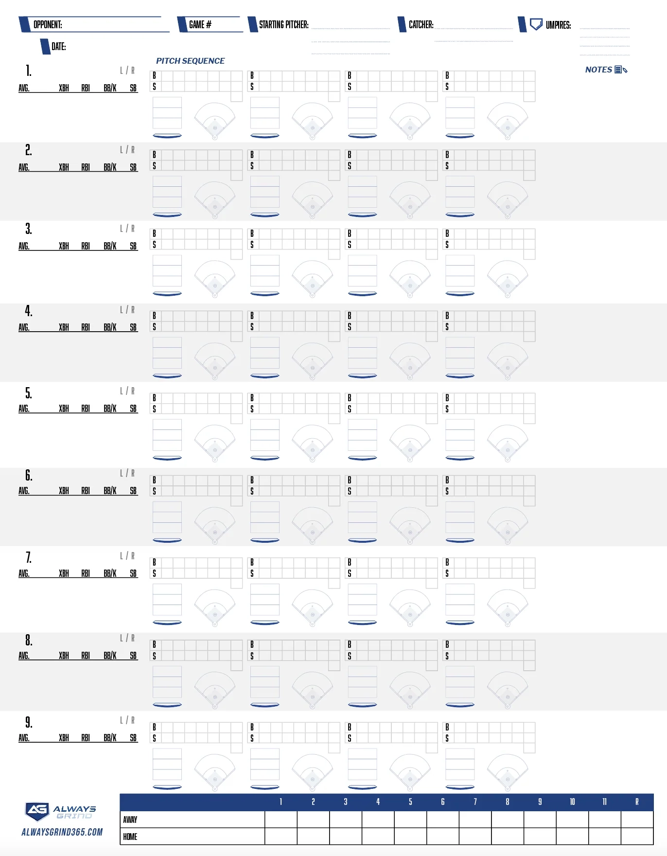 Pitching Charts Bundle Always Grind