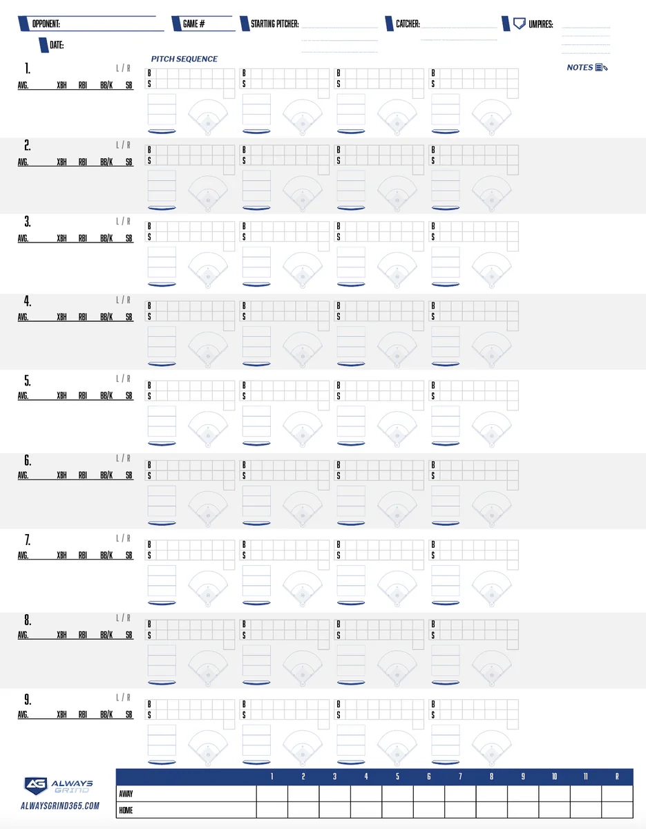 Pitching Charts Bundle Always Grind Pitching Charts Bundle Always Grind