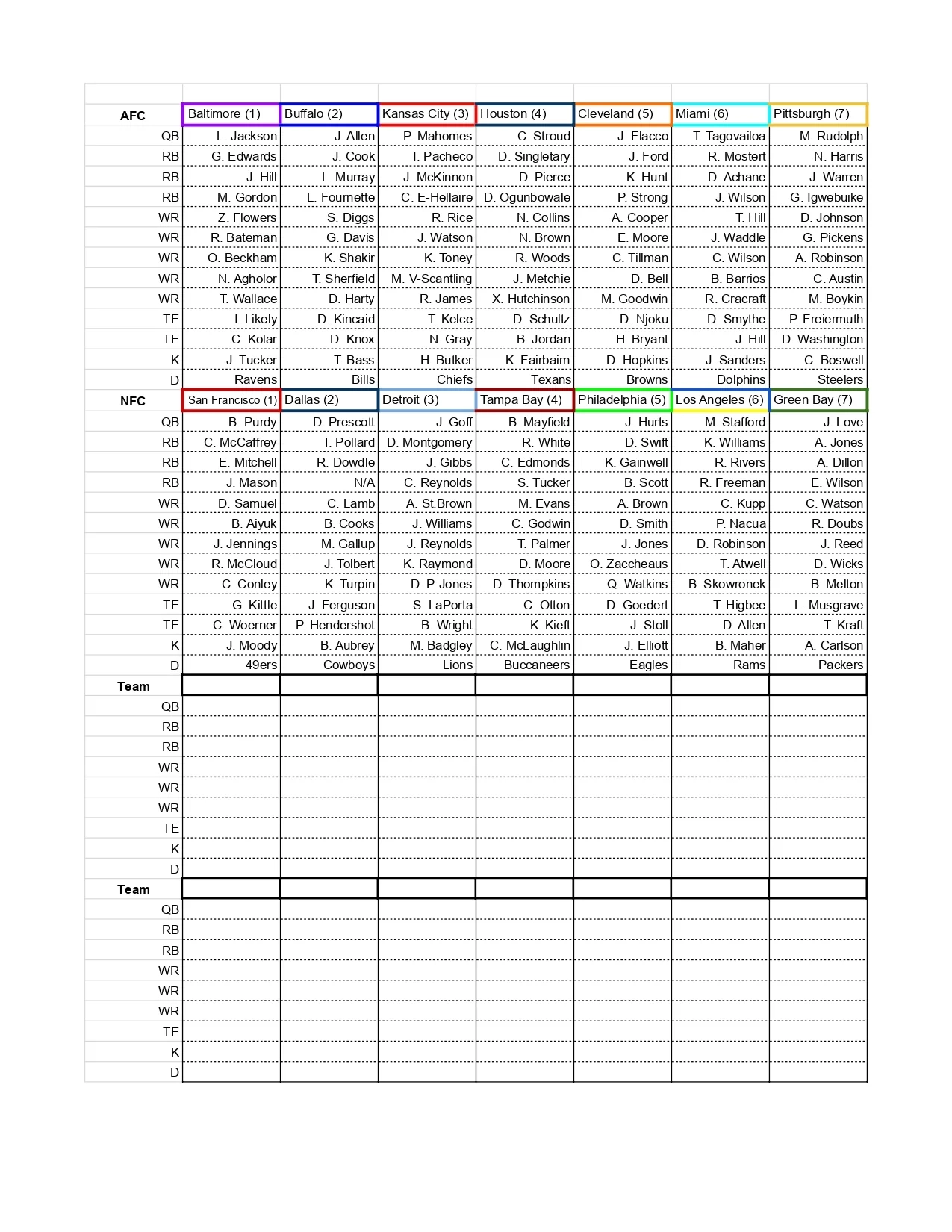 Nfl Fantasy Cheat Sheet Printable Nfl Fantasy Cheat Sheet Printable