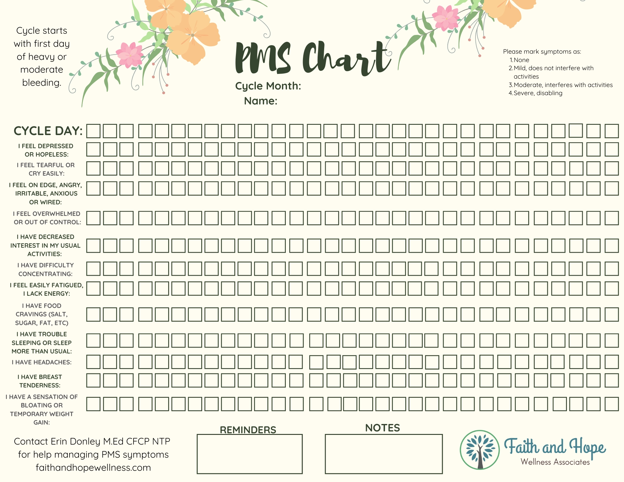 PMS Tracker Printable Faith And Hope Wellness Associates