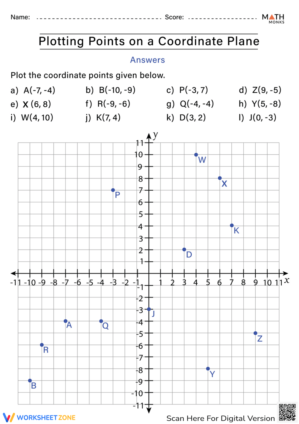 Points Worksheet Collection For Teaching U0026 Learning Worksheets Library Points Worksheet Collection For Teaching U0026 Learning Worksheets Library