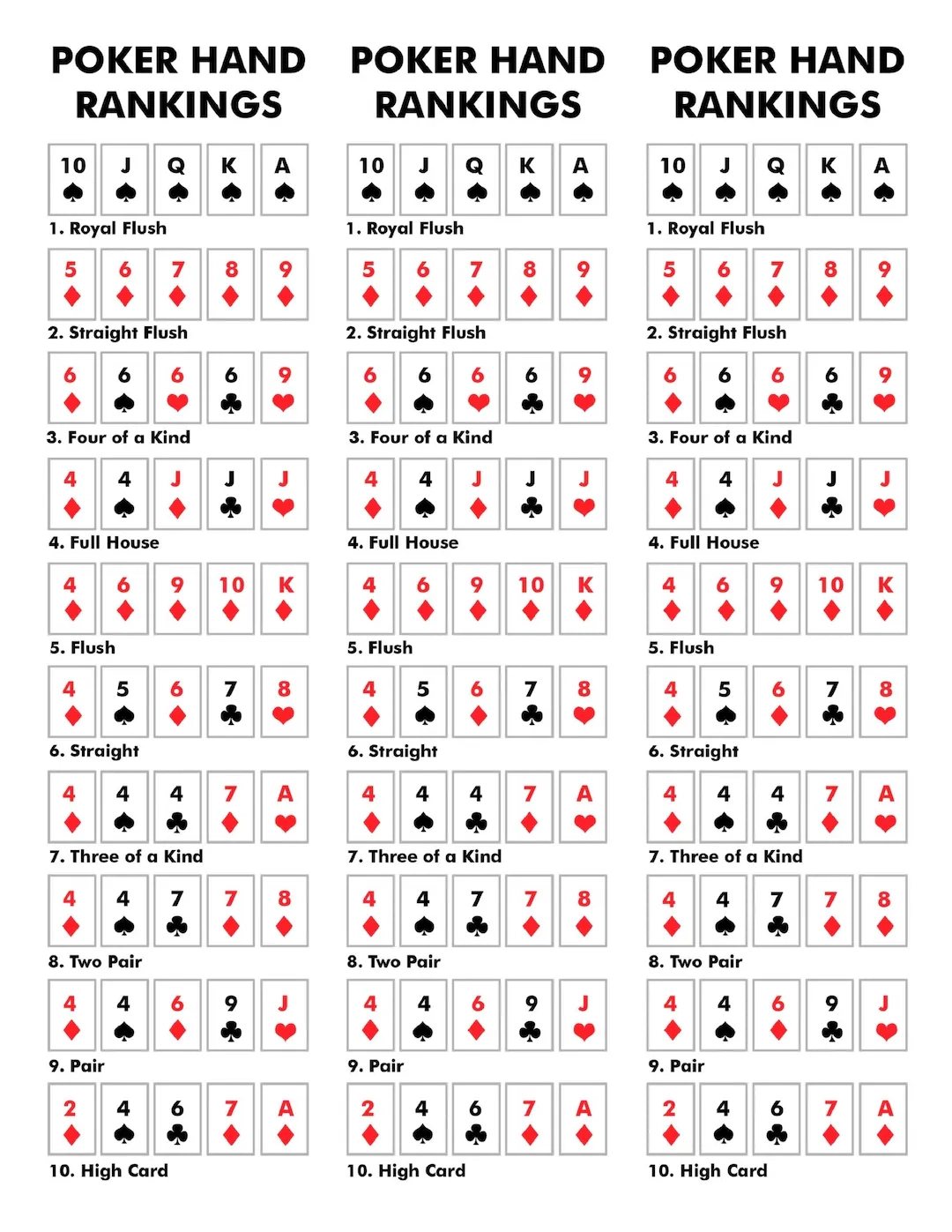 Poker Cheat Sheet Printable