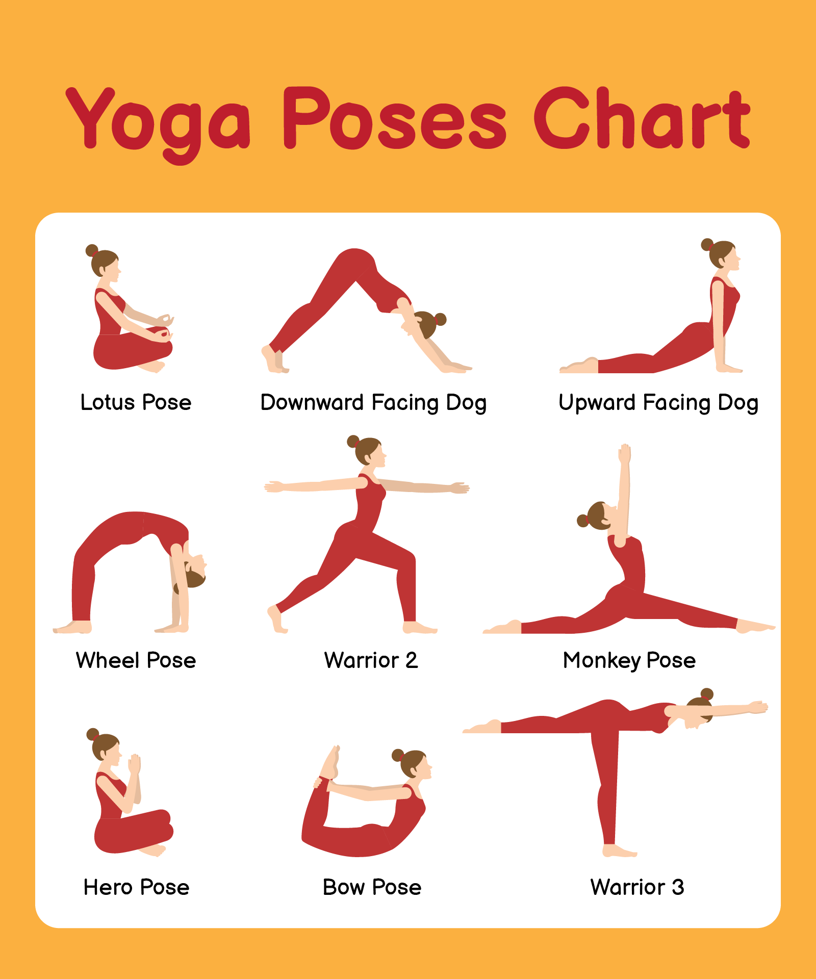 Poses Chart Yoga Positions For Beginners Wall Art QuickFit Yoga Poses Poster Beginner Yoga Position Chart