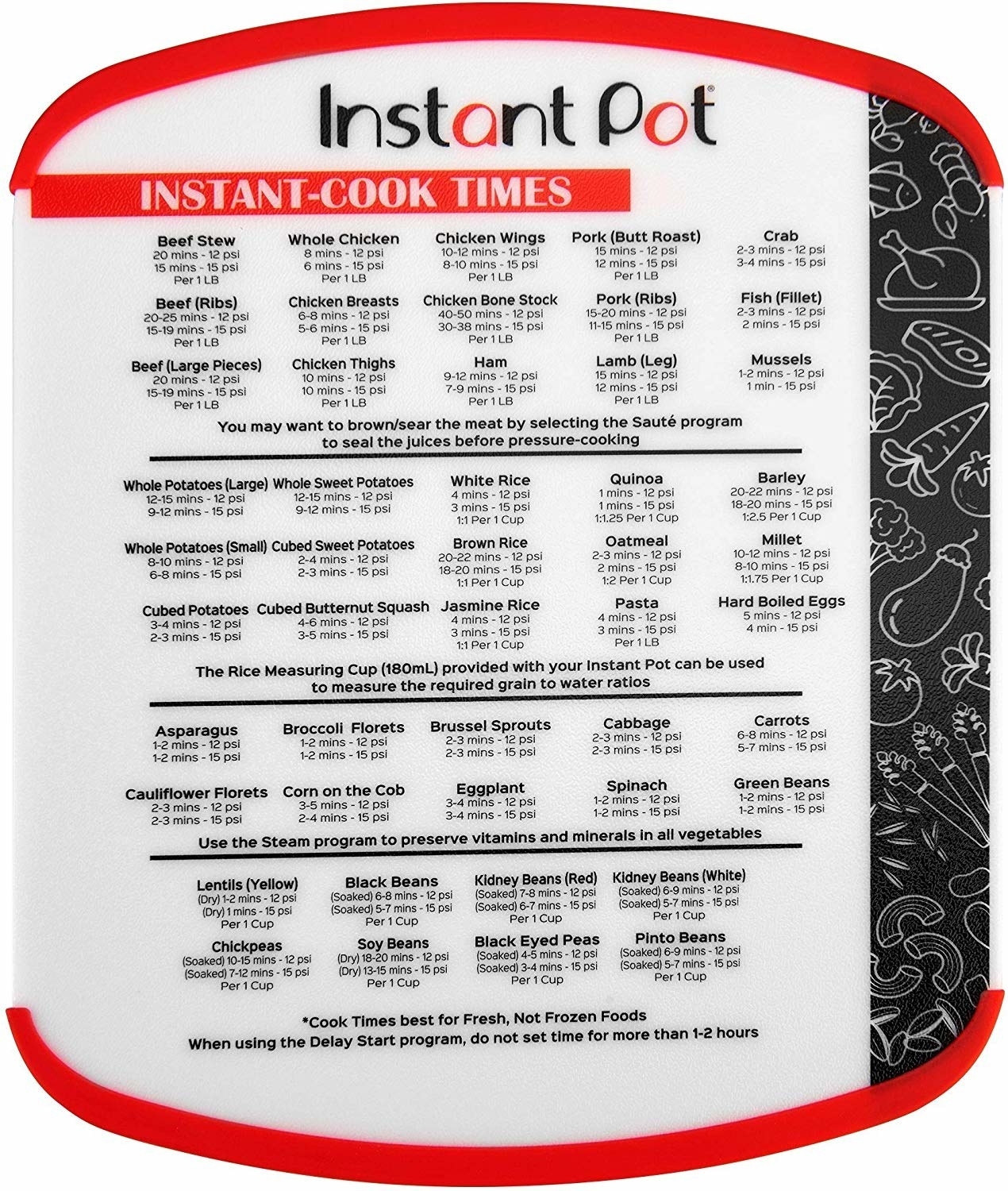 Pot Cooking Times Set Time On Instant Pot Printable Instant Pot Times Cheat Sheet Crockpot To Pot Cooking Times Set Time On Instant Pot Printable Instant Pot Times Cheat Sheet Crockpot To
