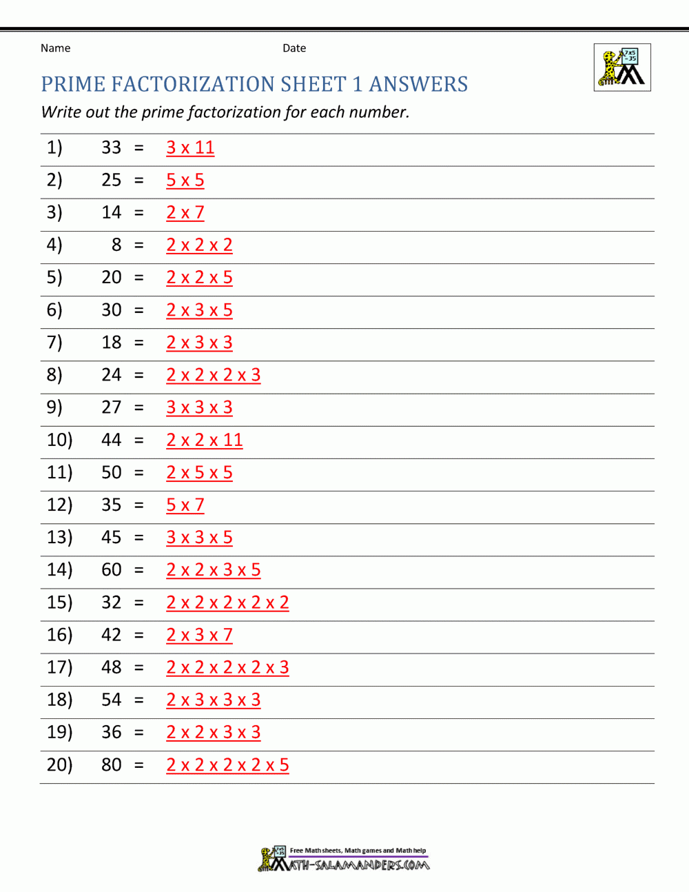 Prime Factorization Worksheet Page