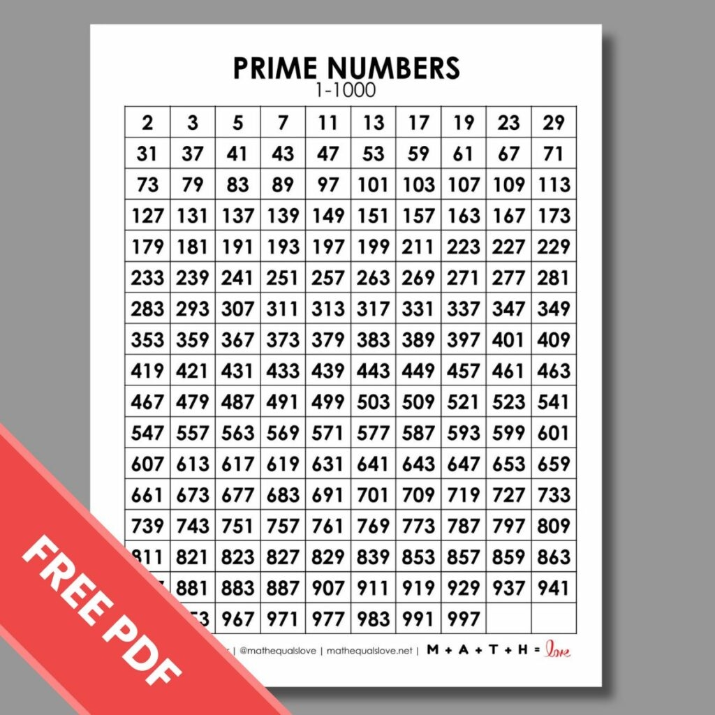 Free Printable 1000 Chart Printable