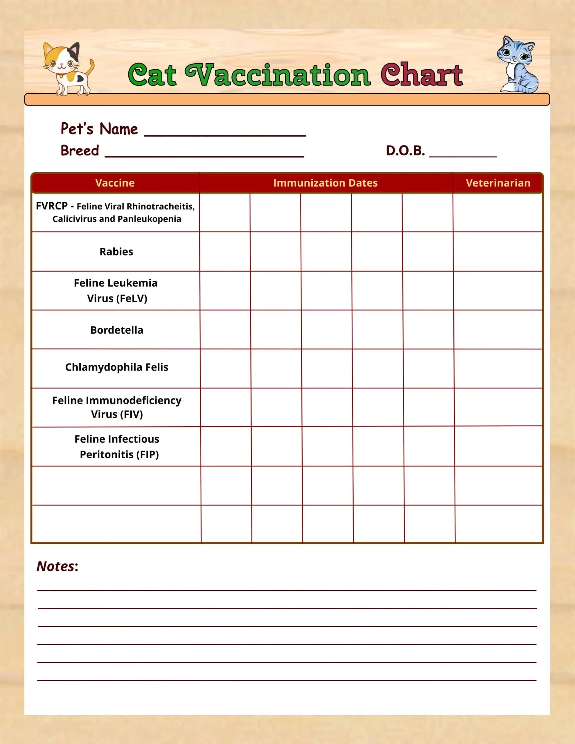 Printable Cat Vaccination Chart