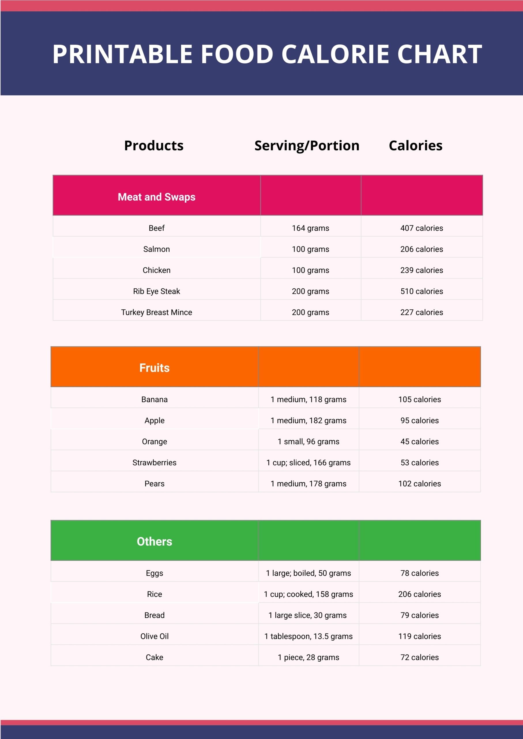 Printable Food Calorie Chart Pdf