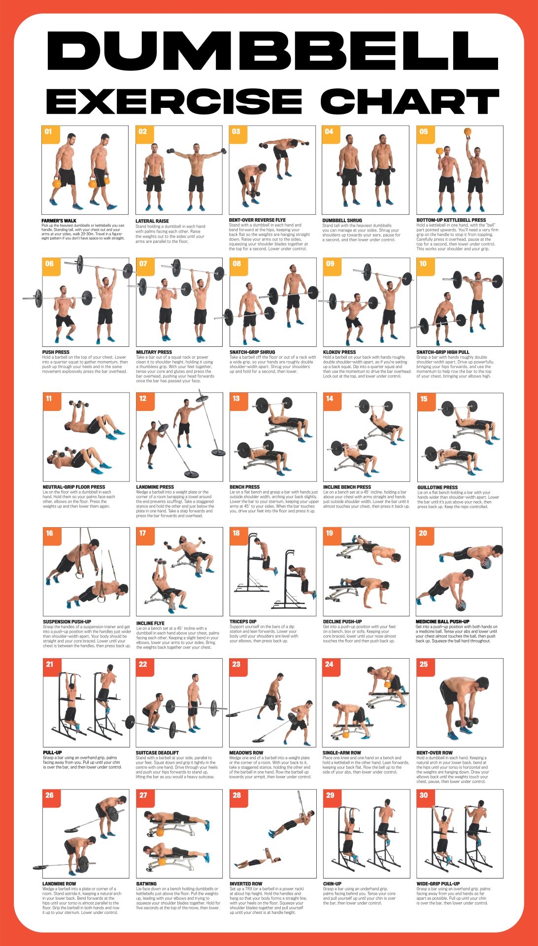 Printable Gym Workout Chart Workout Plan Gym Workout Names List With Pictures Pdf Total Gym