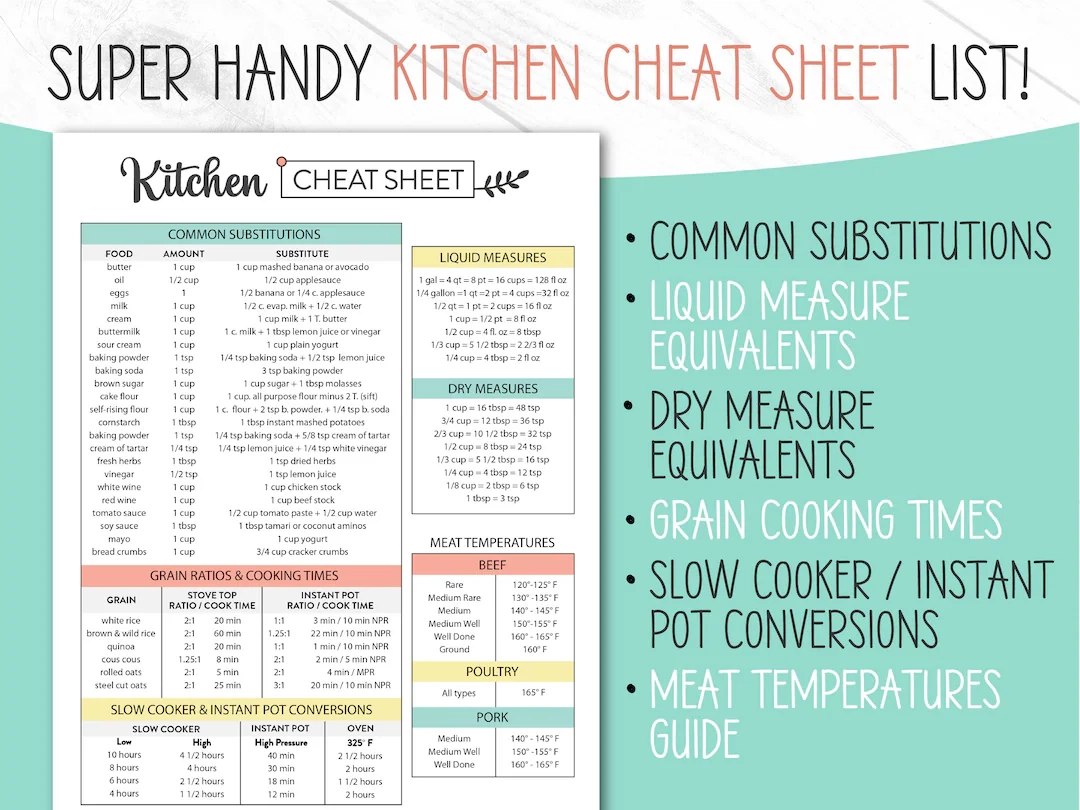 Kitchen Cheat Sheet Printable Pdf